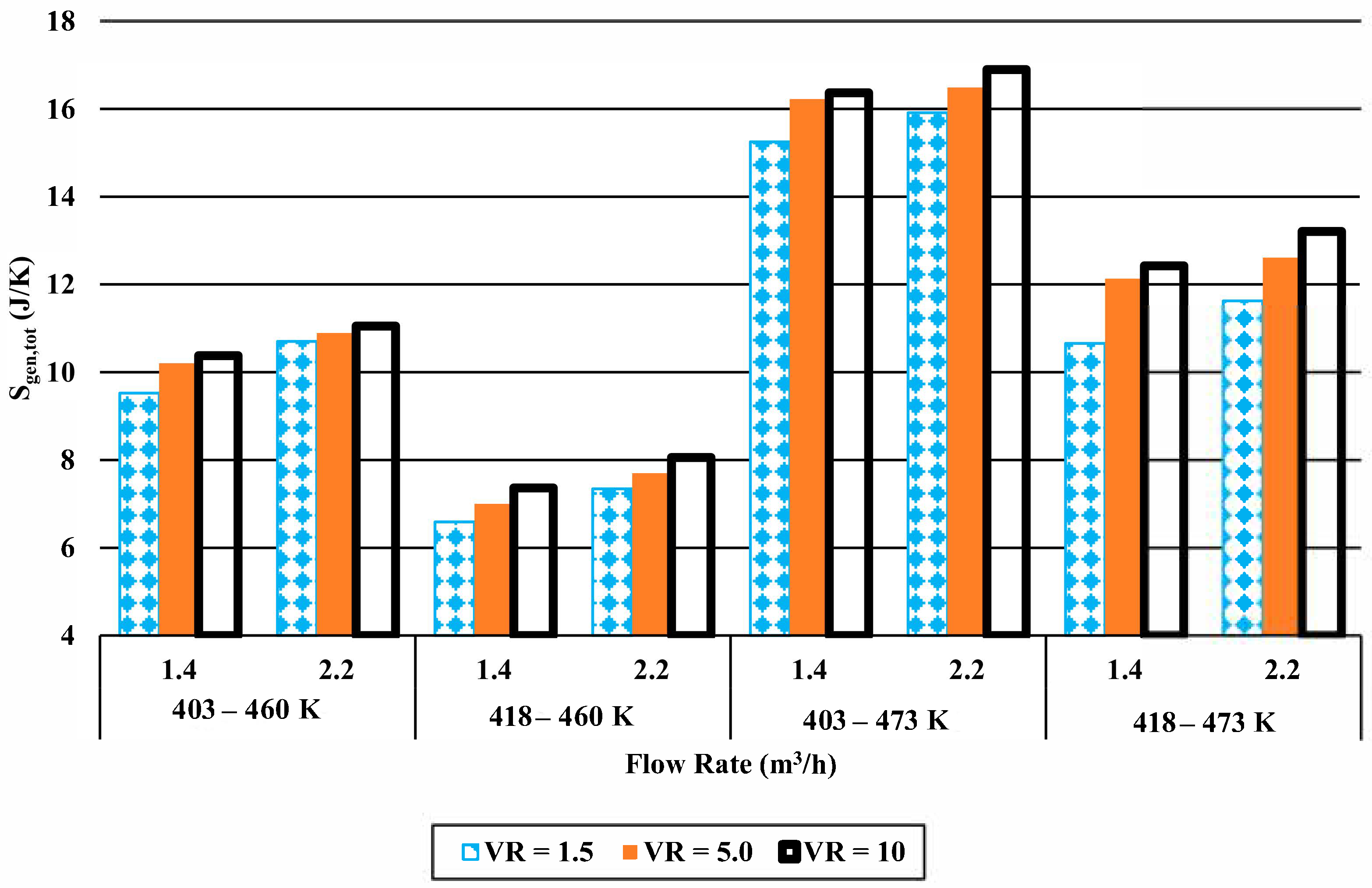 Energies 13 06634 g014