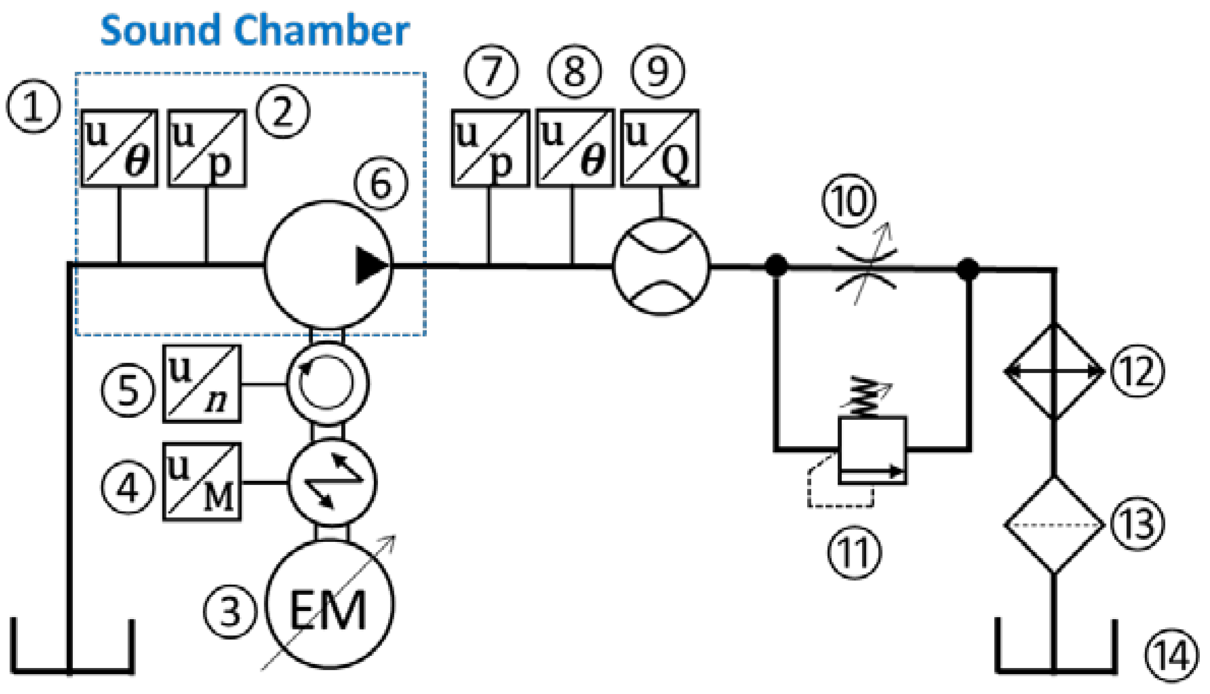 Energies 13 06639 g001