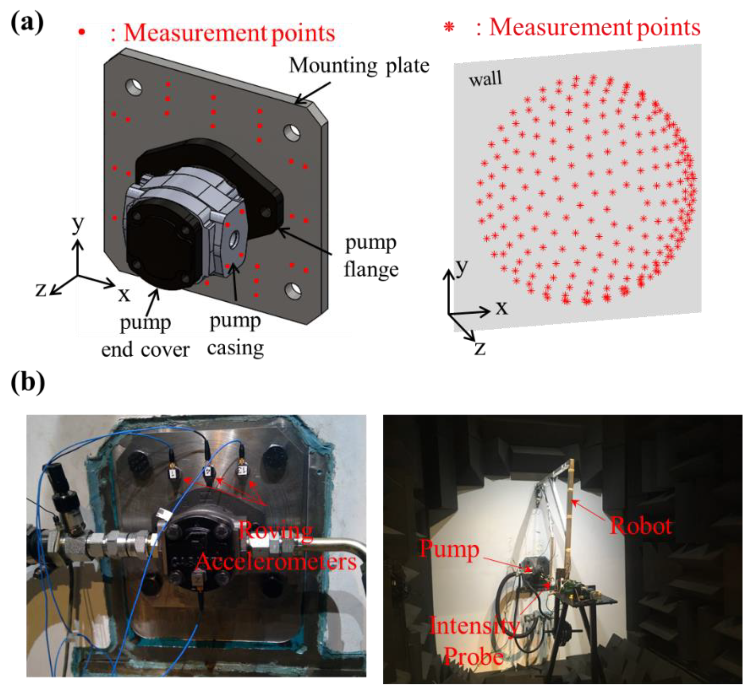 Energies 13 06639 g003