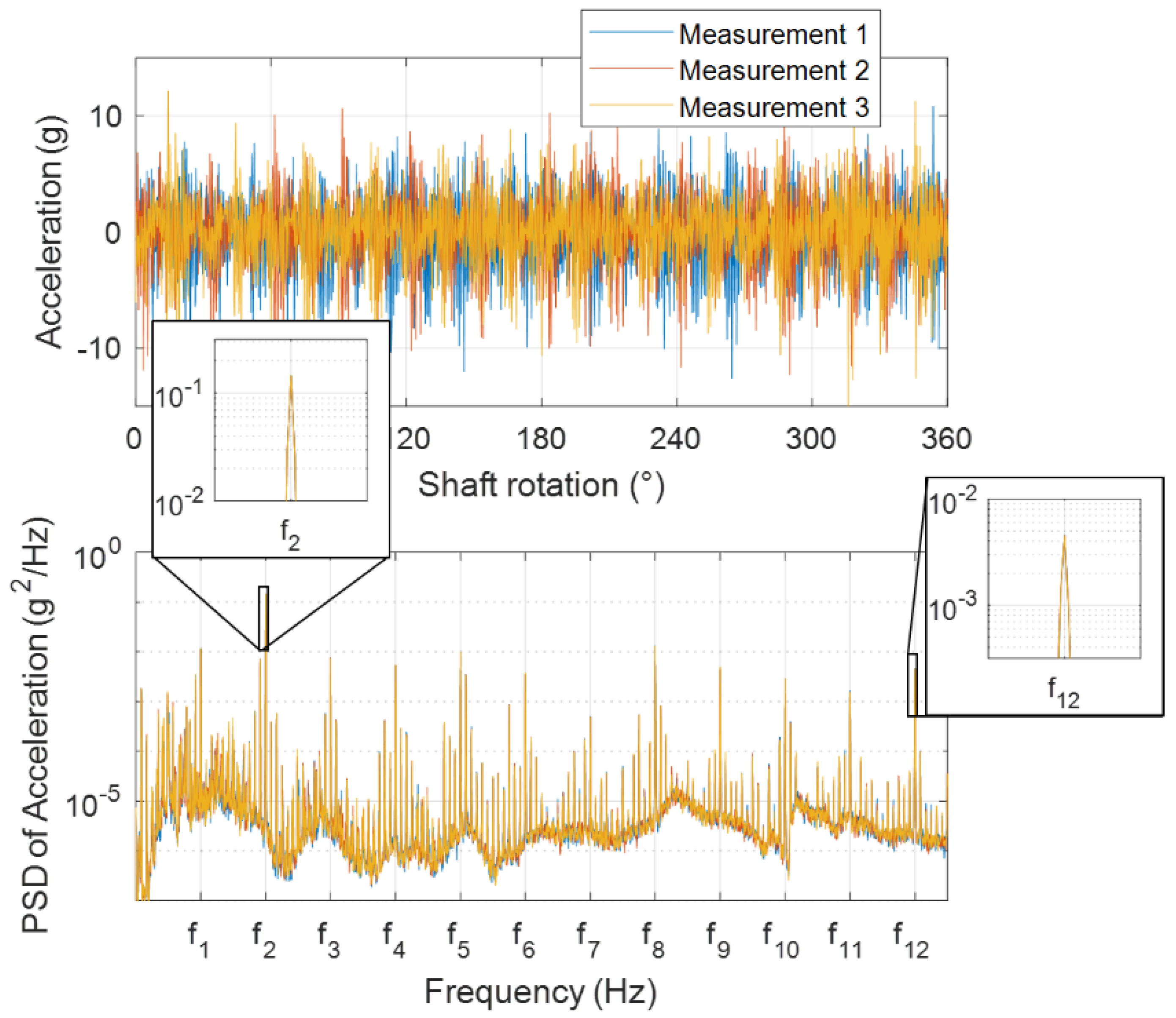 Energies 13 06639 g004