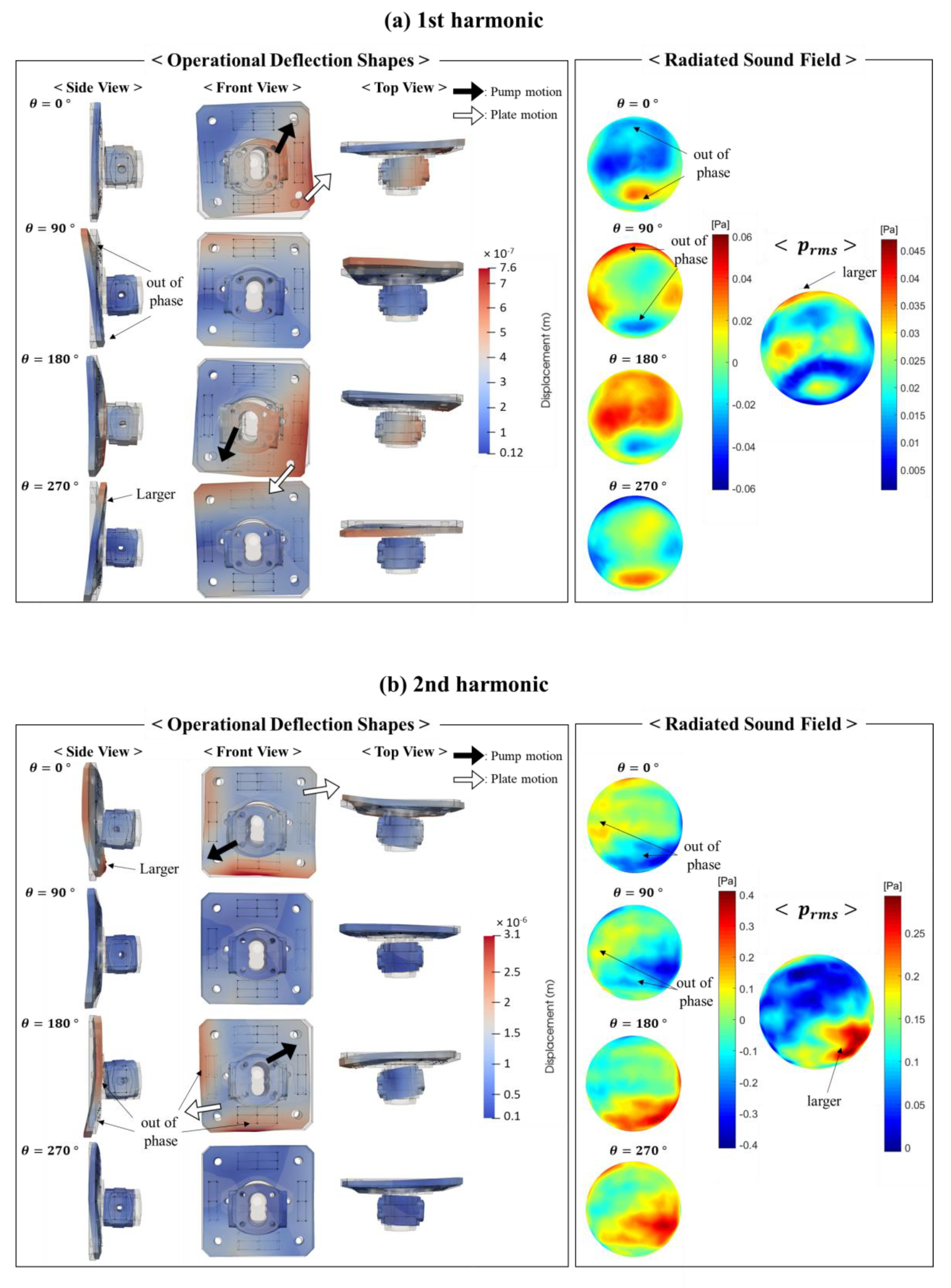 Energies 13 06639 g006a
