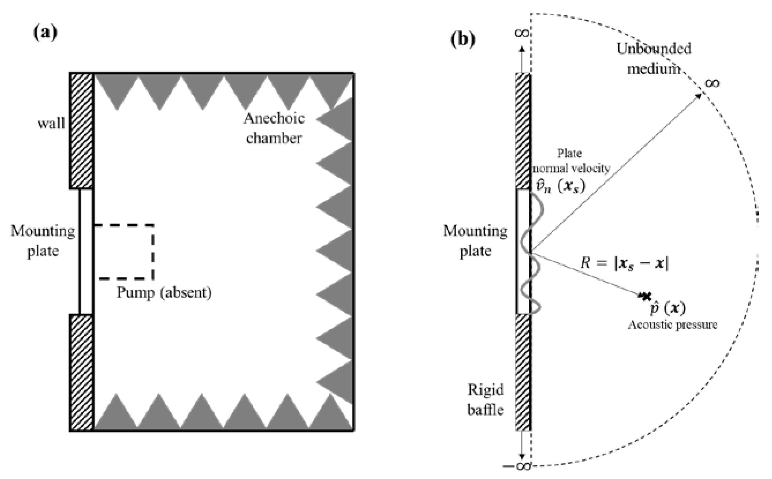Energies 13 06639 g007