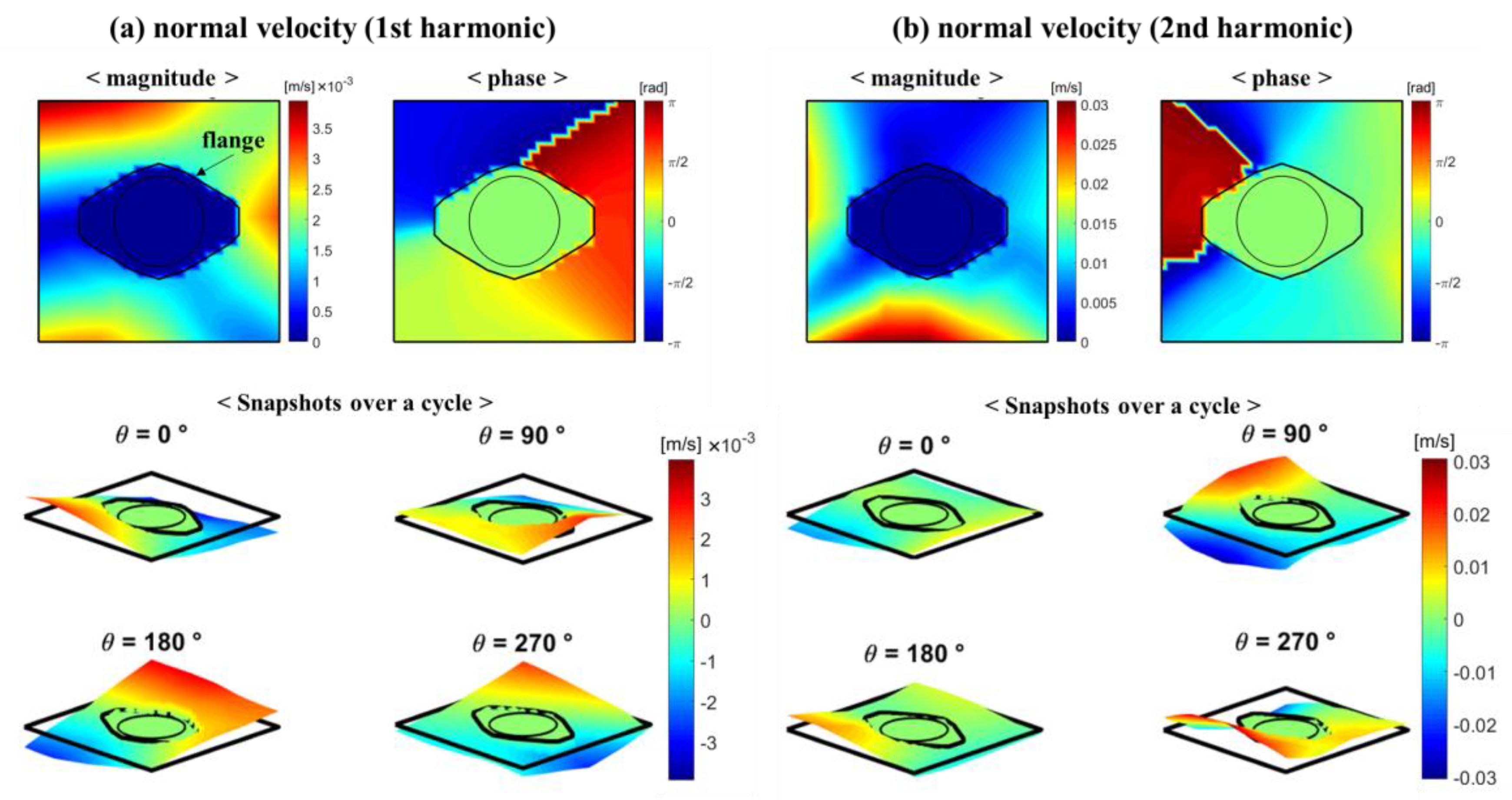 Energies 13 06639 g008
