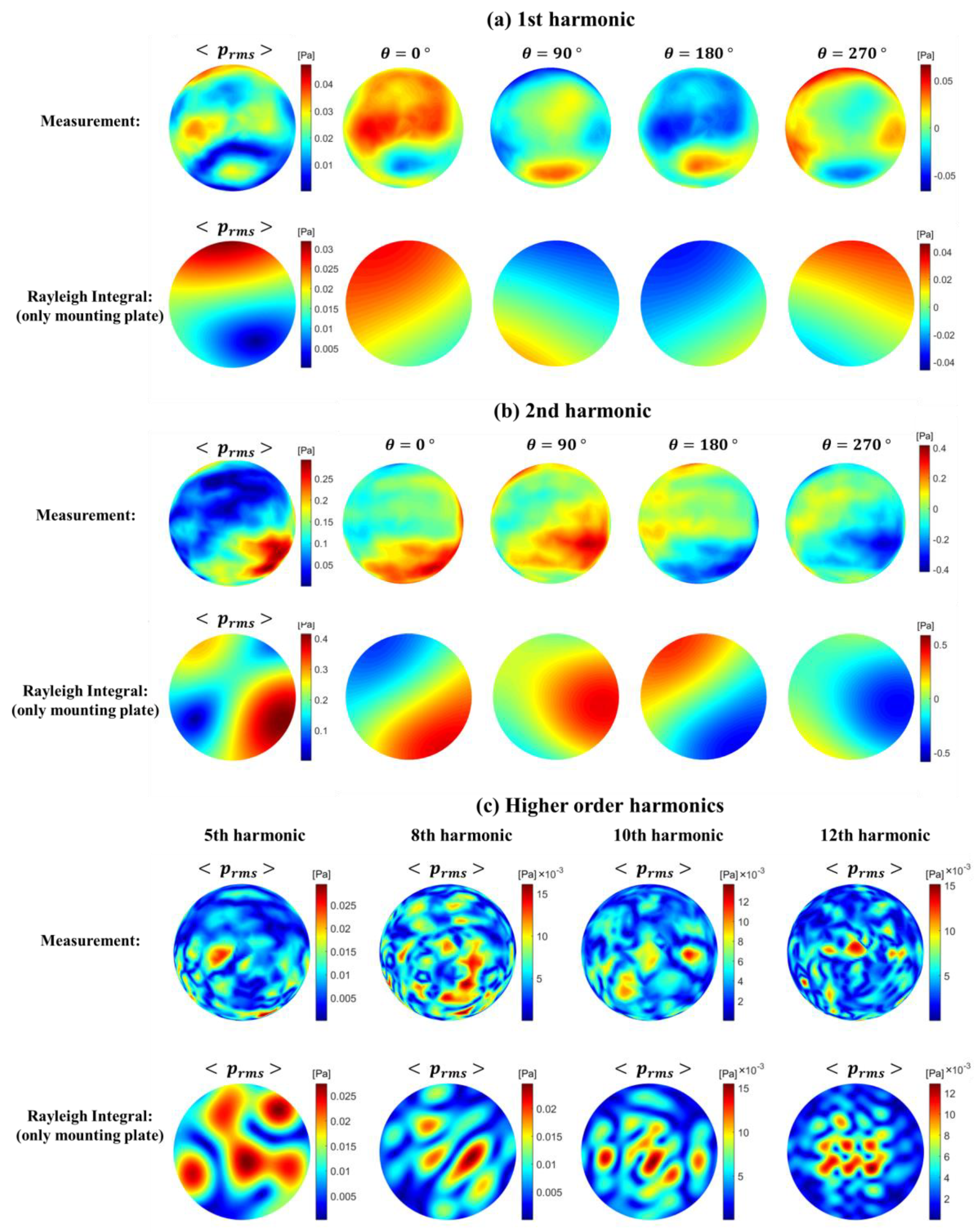 Energies 13 06639 g009