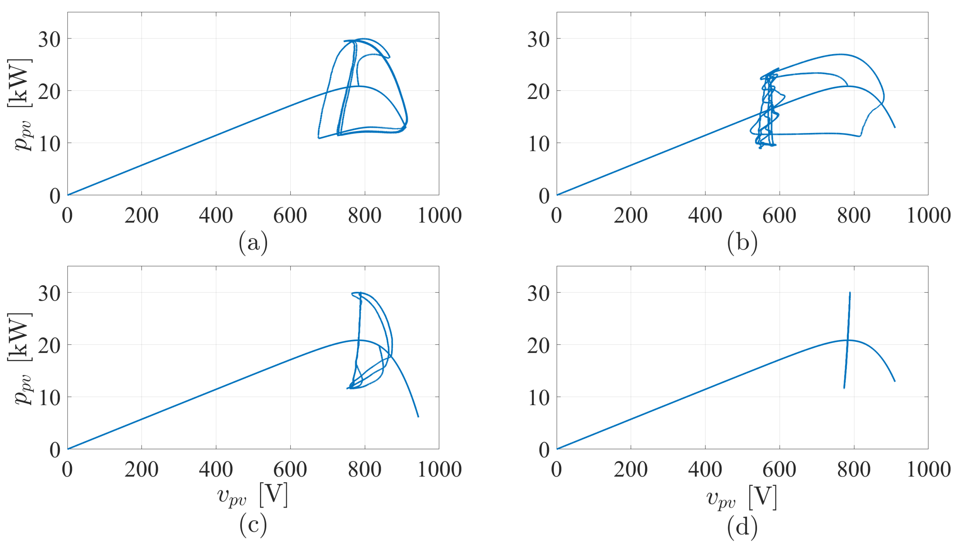 Energies 13 06656 g018