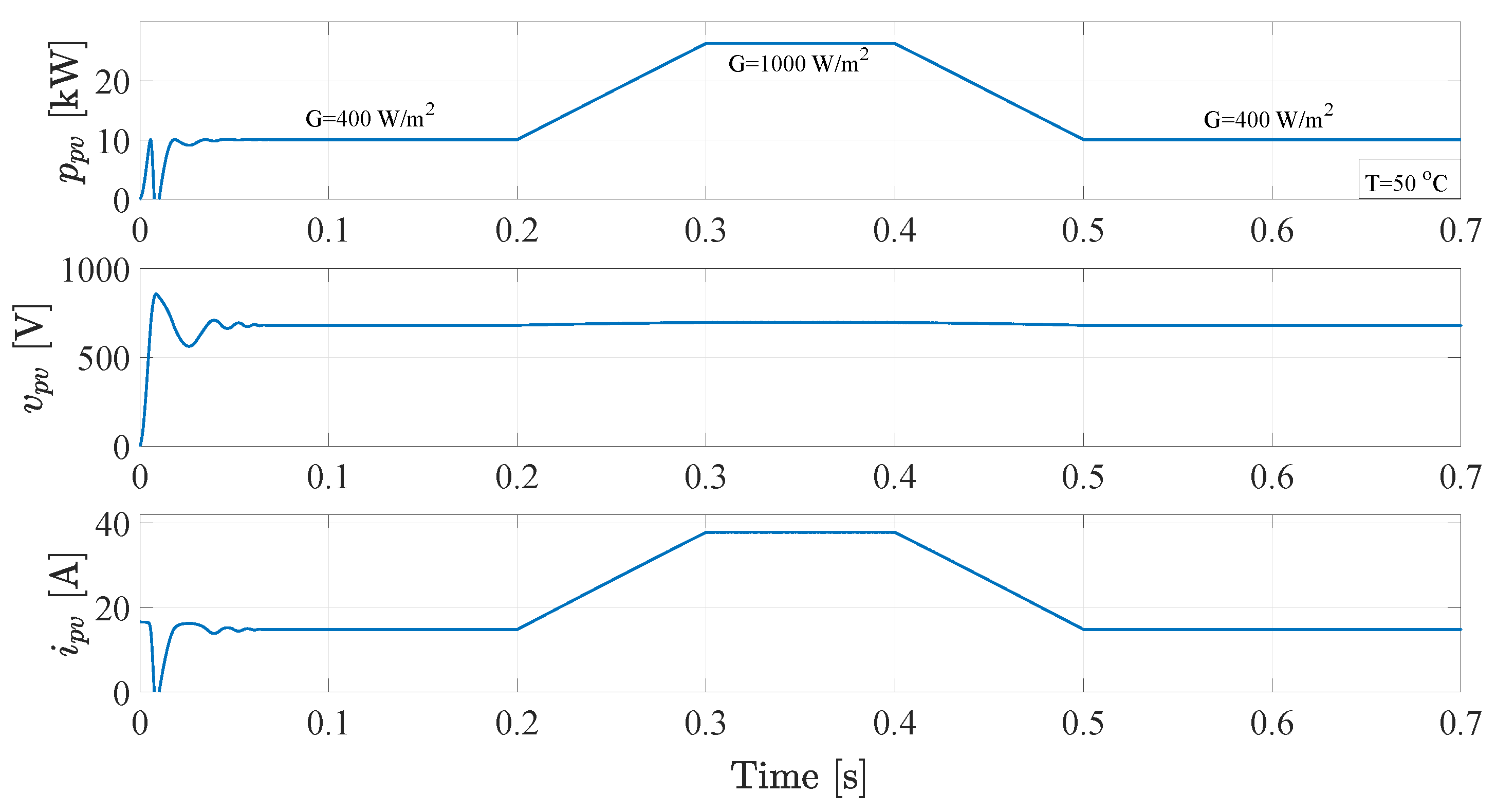 Energies 13 06656 g020