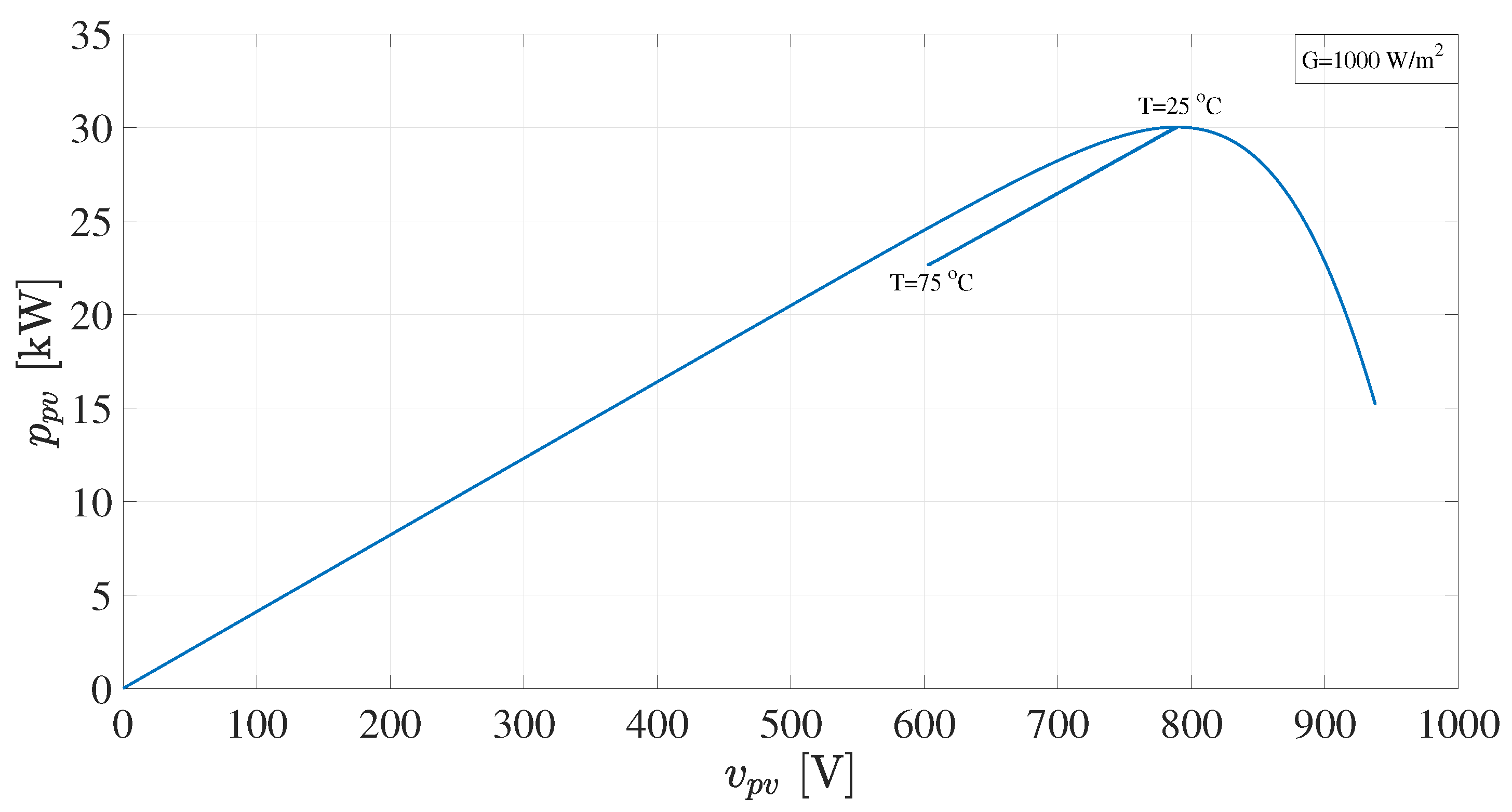 Energies 13 06656 g021