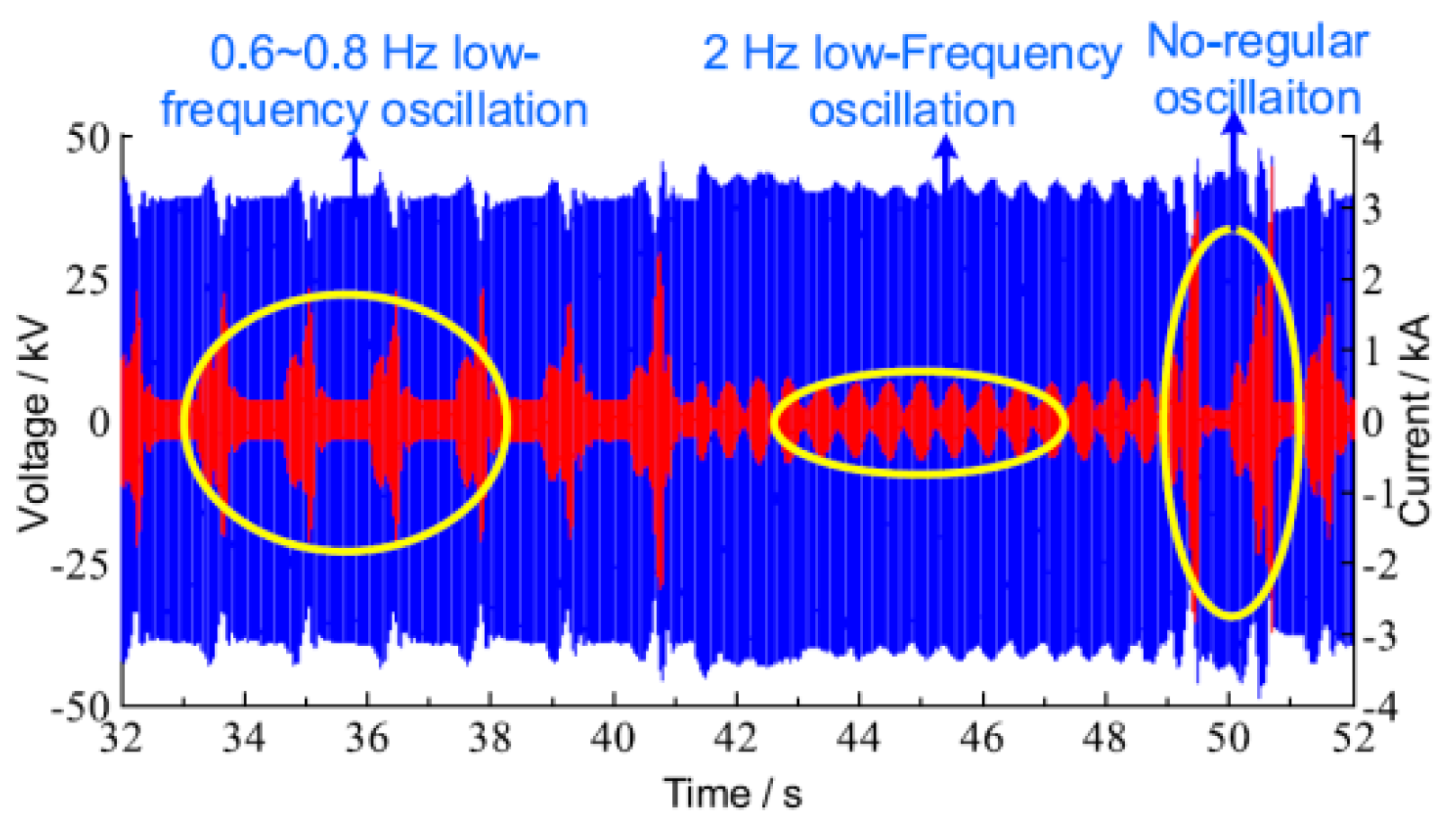 Energies 13 06662 g005 Energies 13 06662 g005