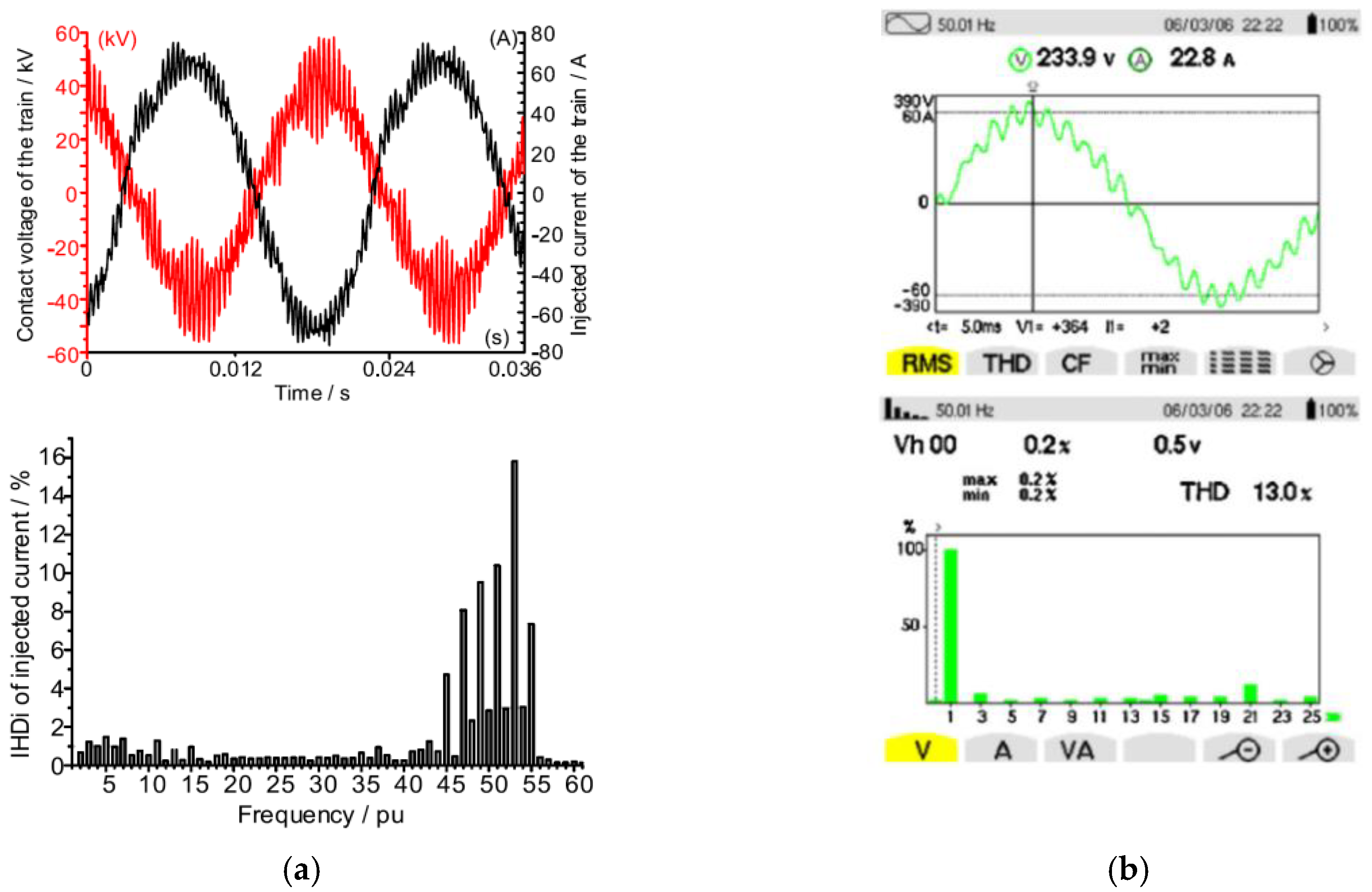 Energies 13 06662 g006 Energies 13 06662 g006