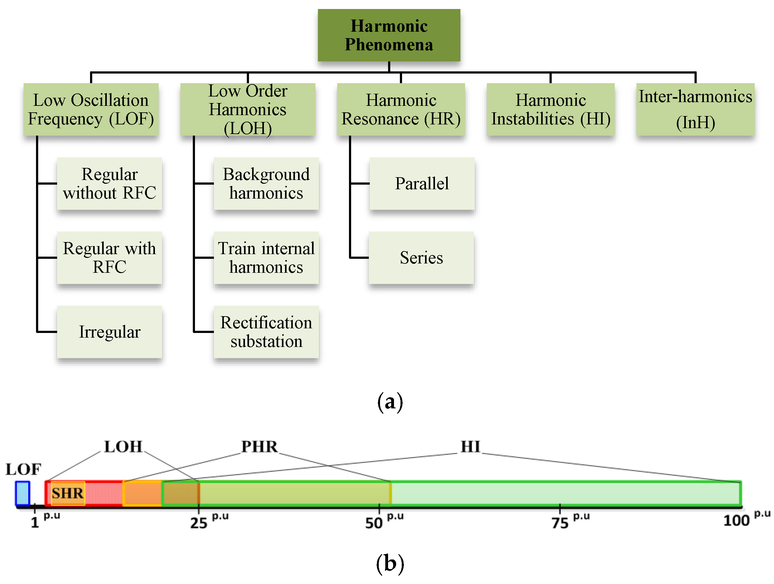 Energies 13 06662 g008 Energies 13 06662 g008