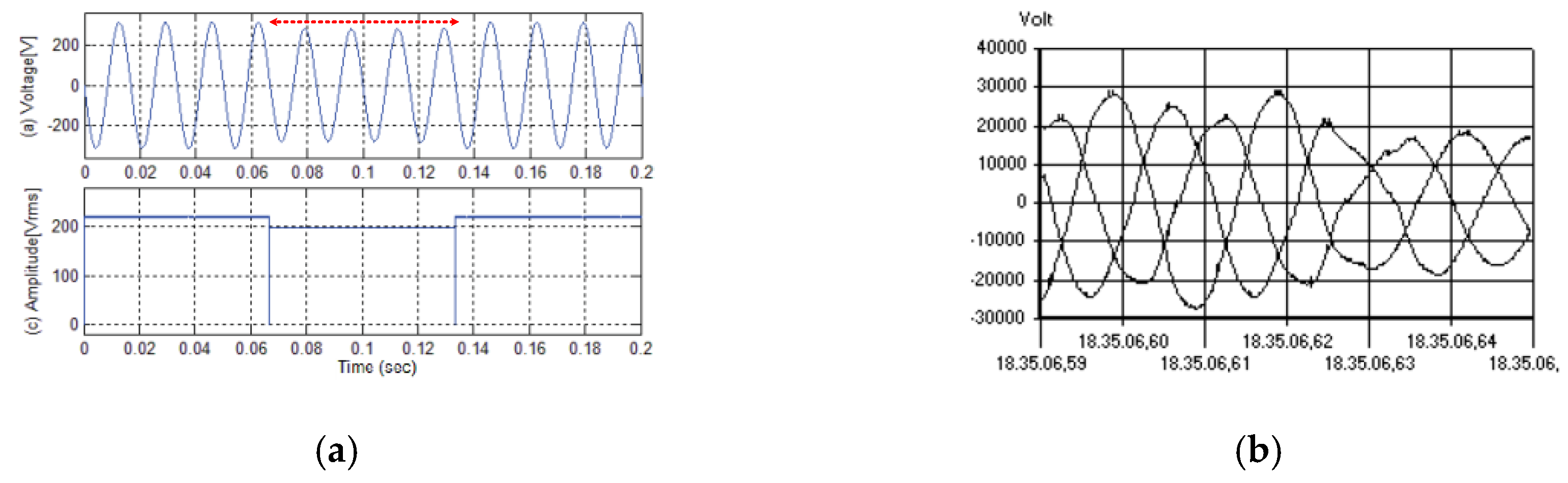 Energies 13 06662 g015 Energies 13 06662 g015