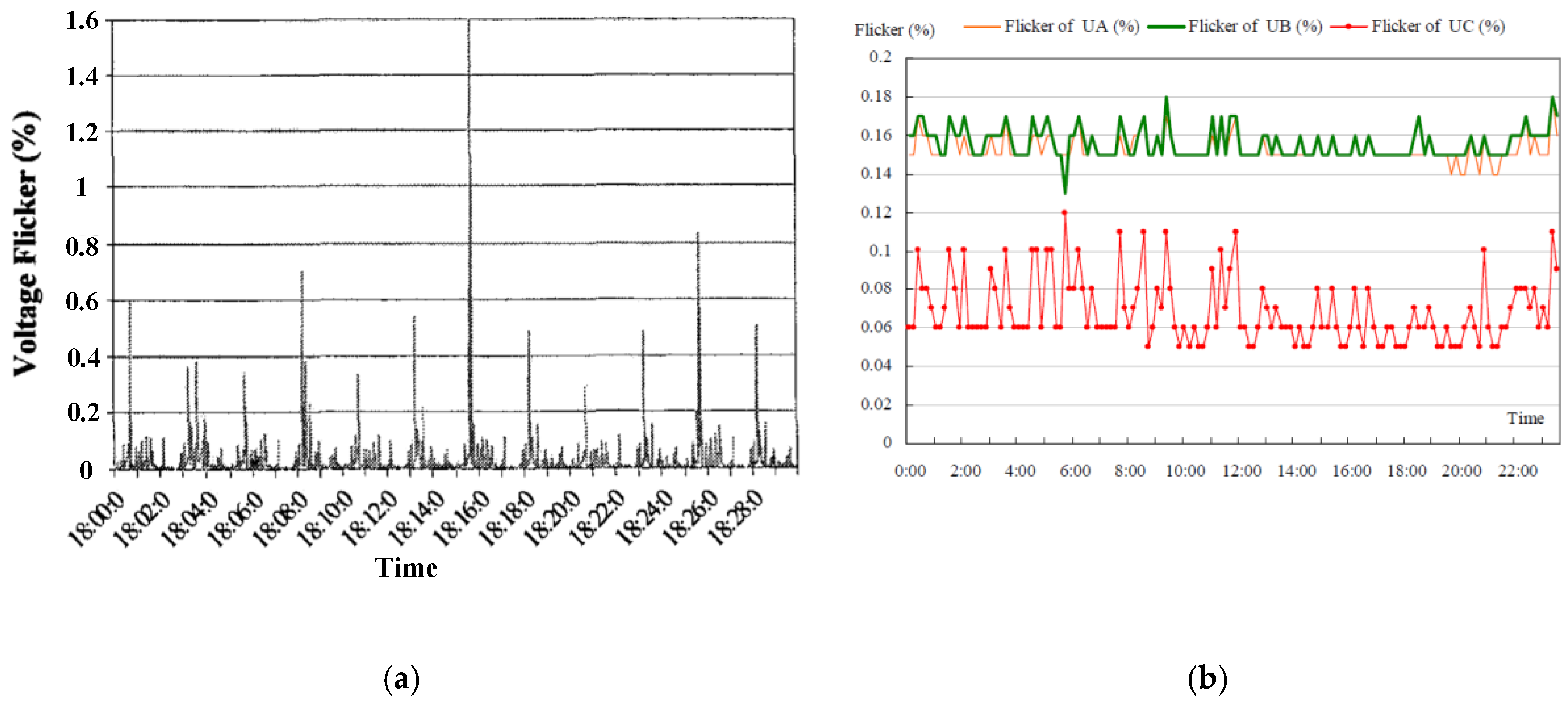 Energies 13 06662 g020 Energies 13 06662 g020