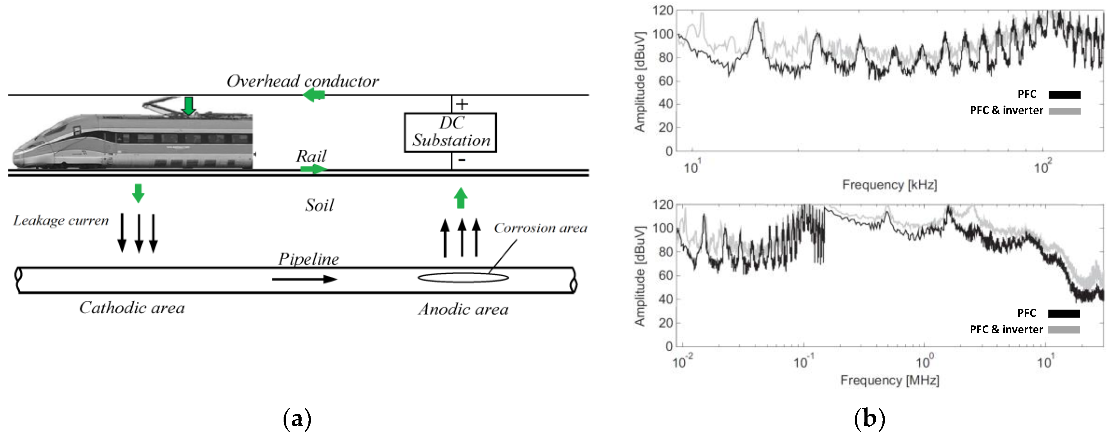 Energies 13 06662 g022 Energies 13 06662 g022