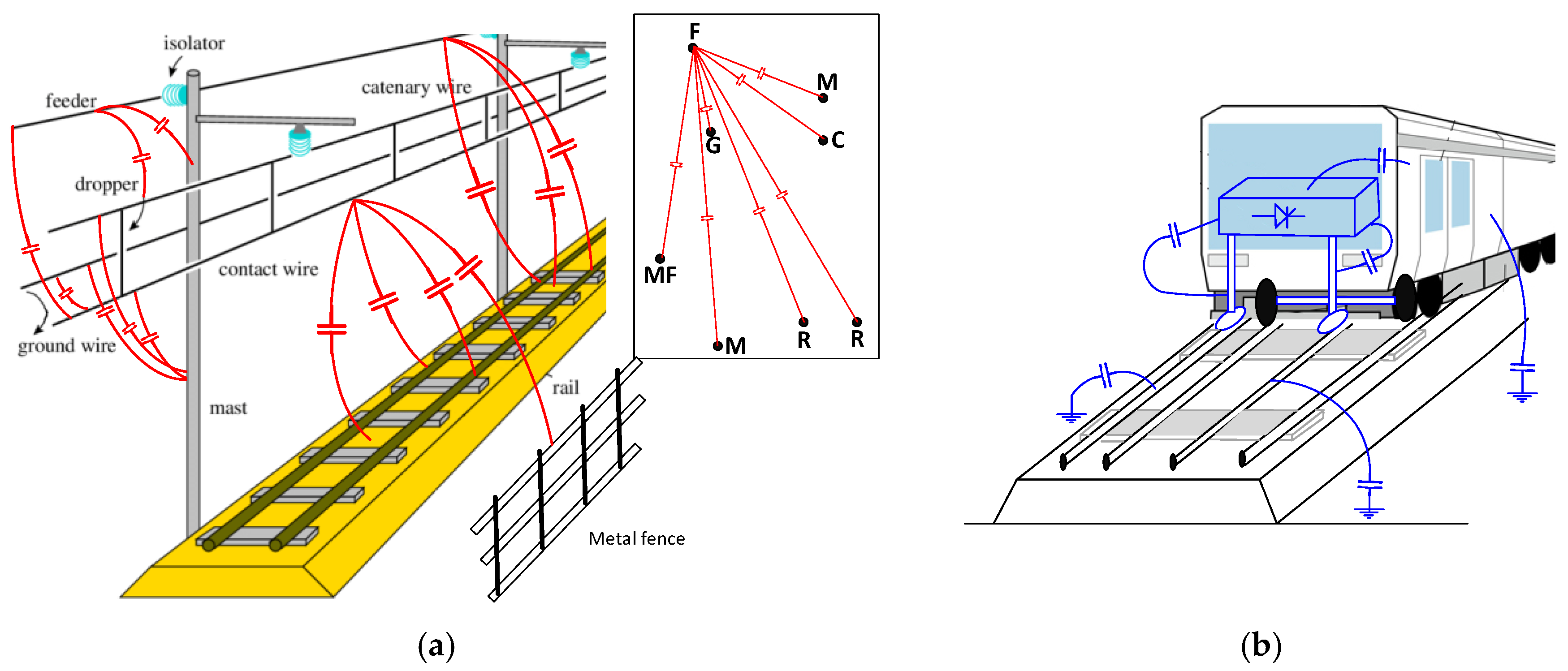 Energies 13 06662 g024 Energies 13 06662 g024