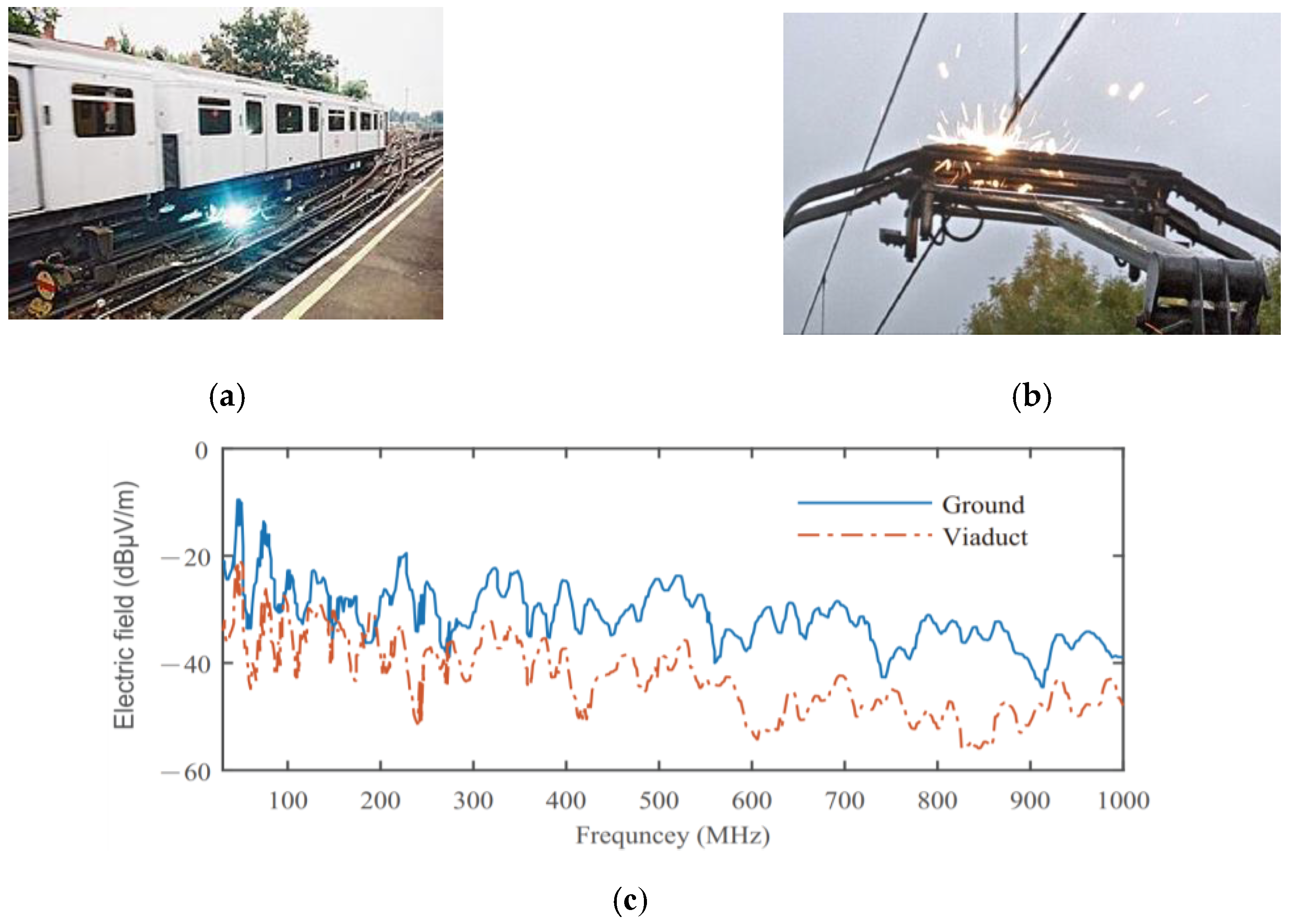 Energies 13 06662 g025 Energies 13 06662 g025