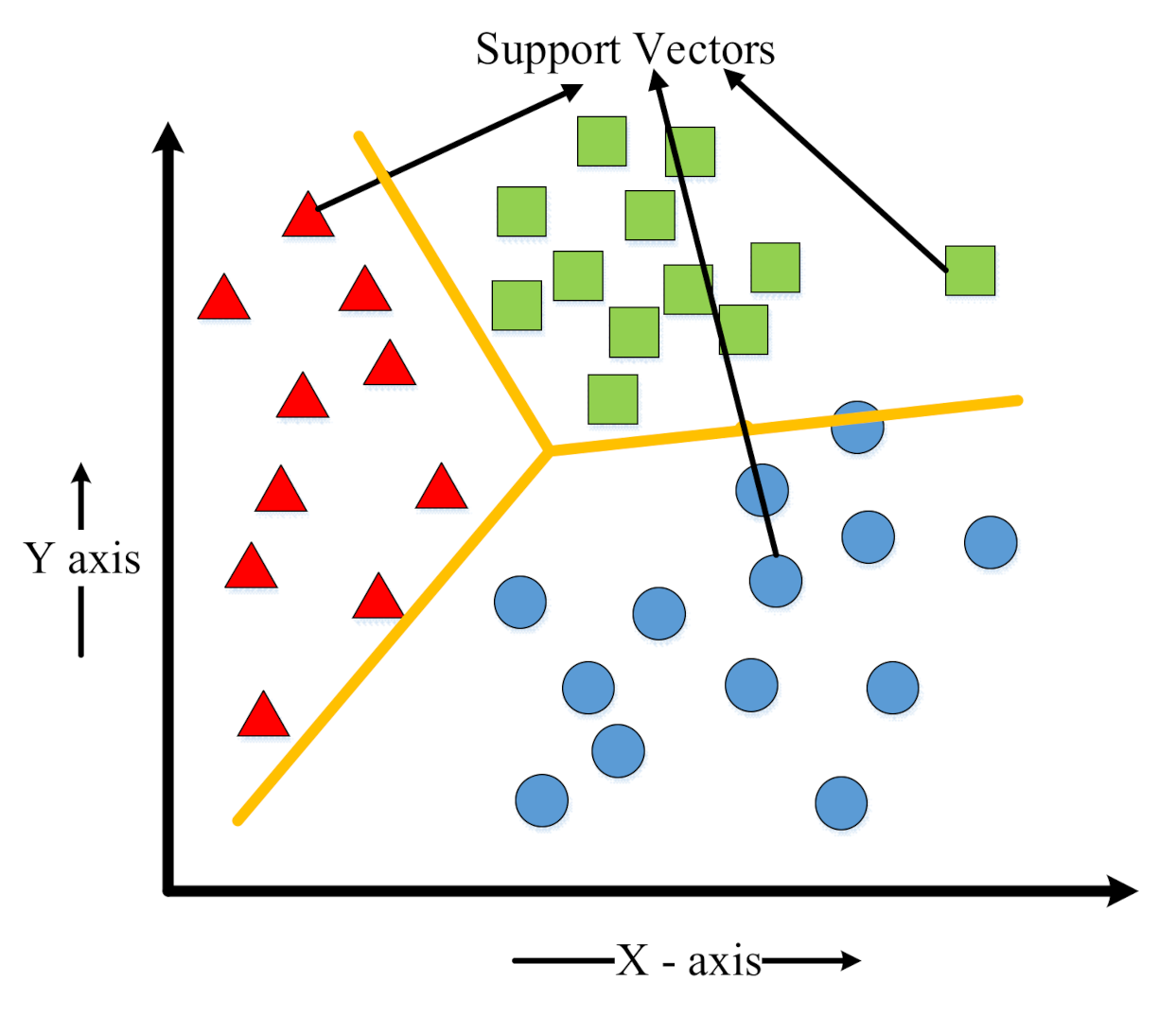Energies 13 06668 g002 Energies 13 06668 g002
