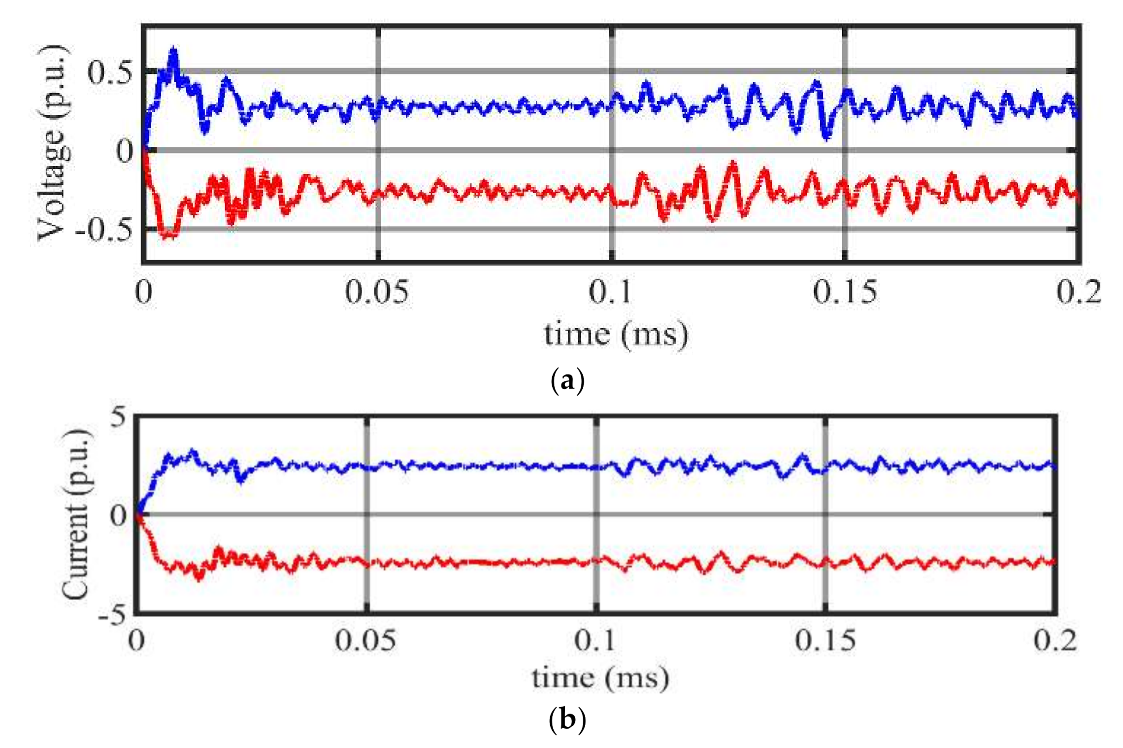 Energies 13 06668 g023 Energies 13 06668 g023