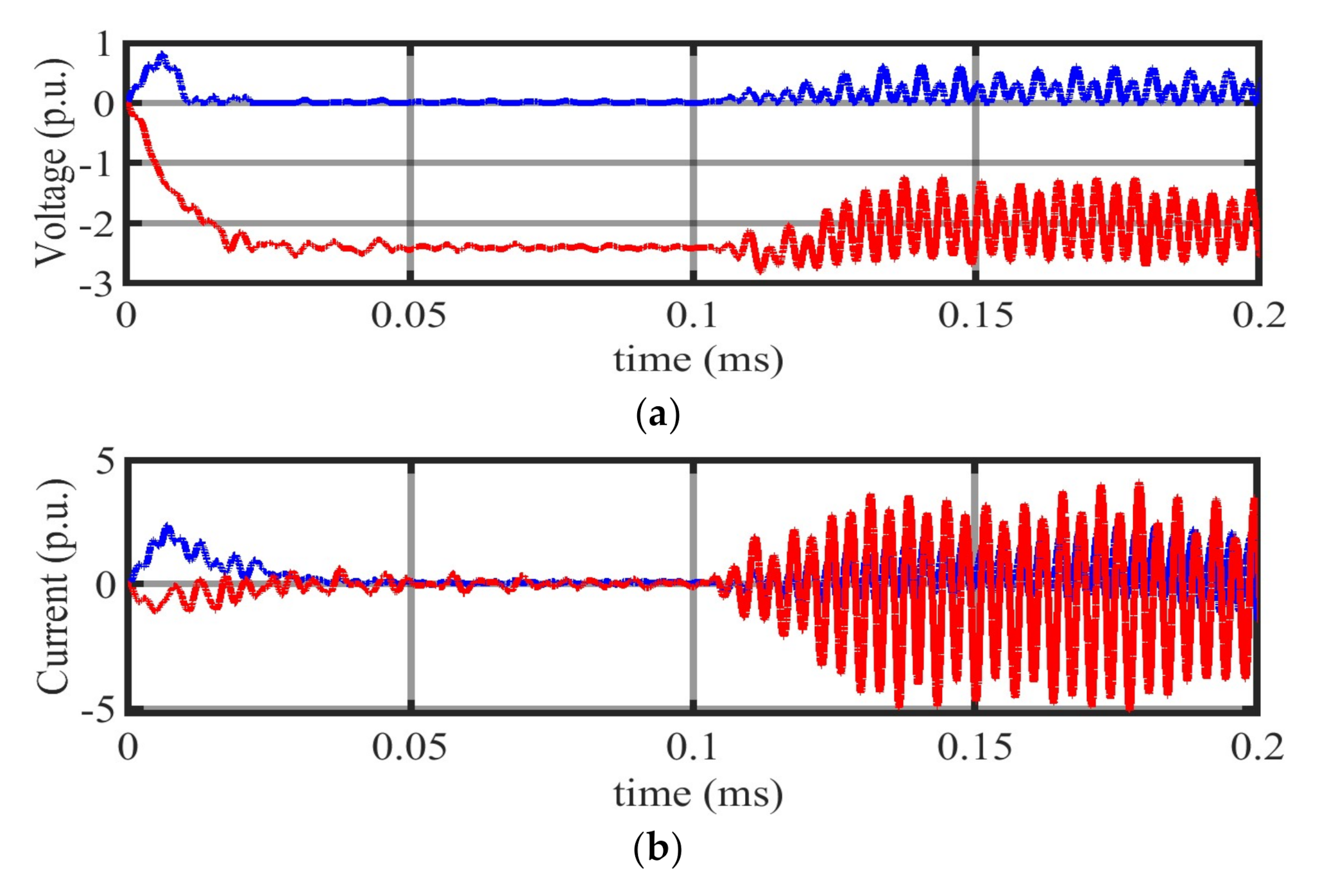 Energies 13 06668 g024 Energies 13 06668 g024