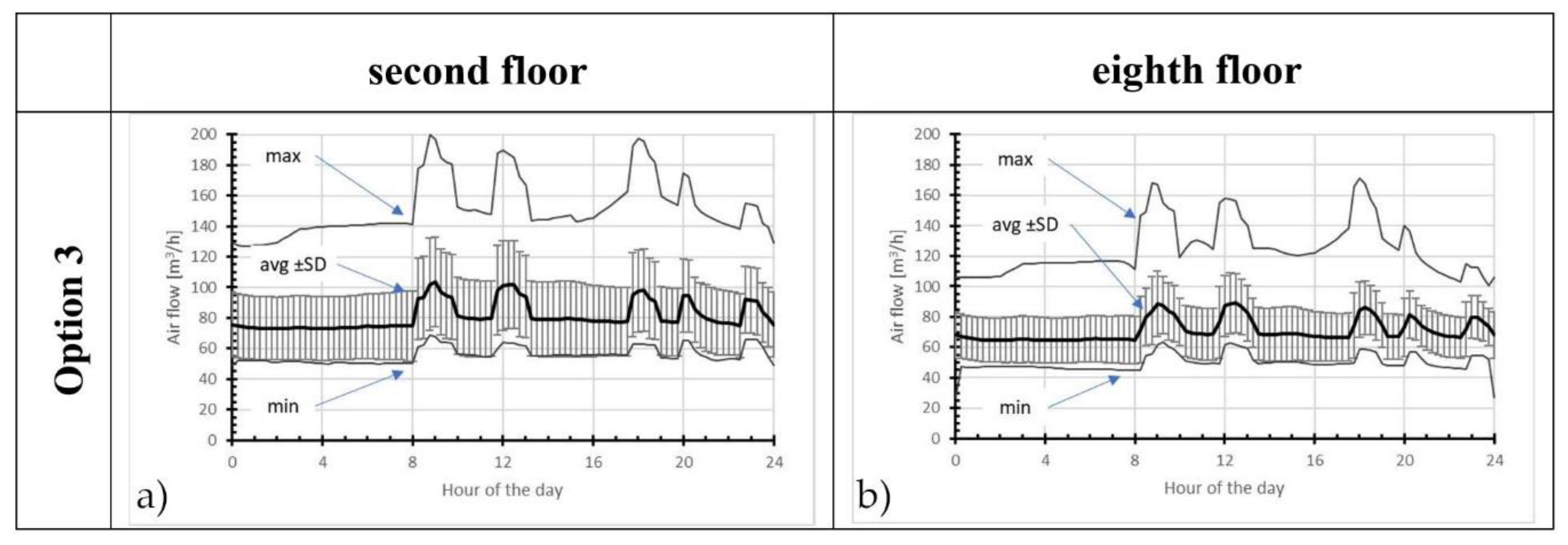 Energies 13 06669 g007