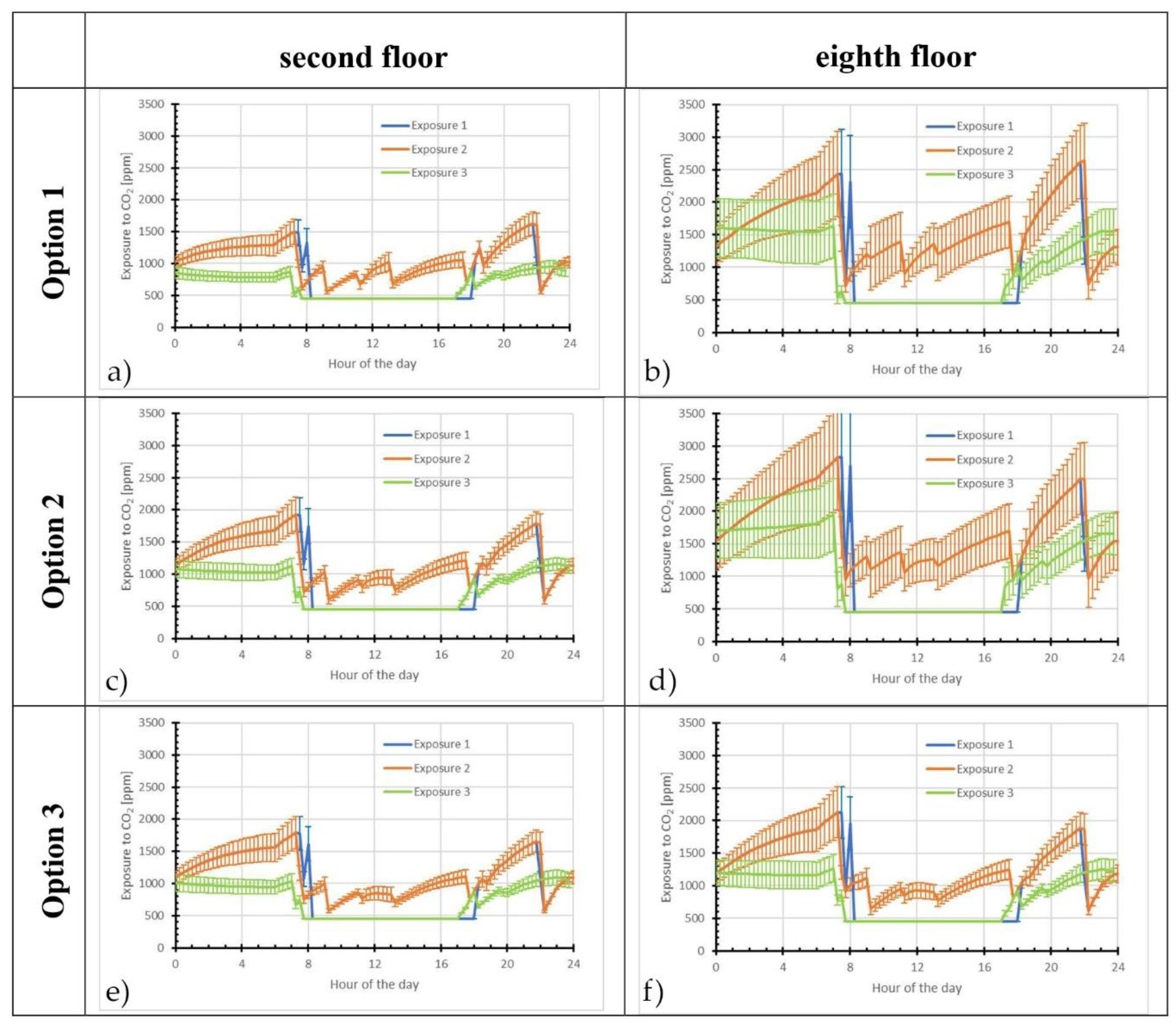 Energies 13 06669 g009