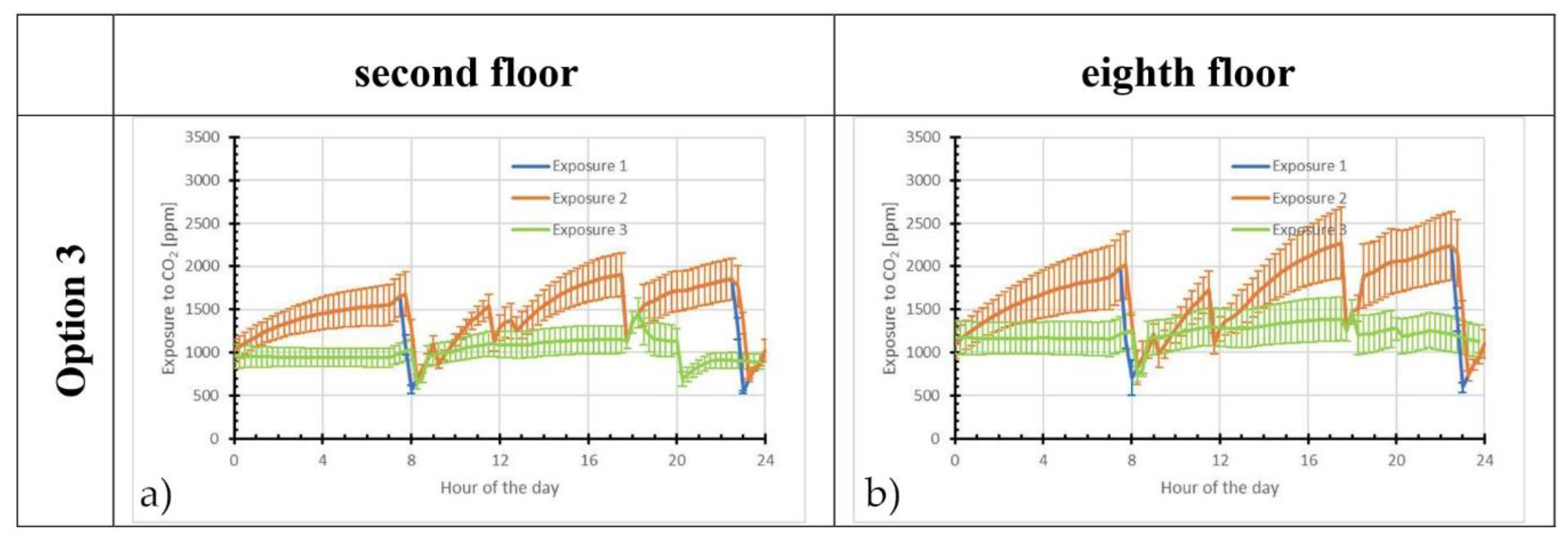 Energies 13 06669 g010