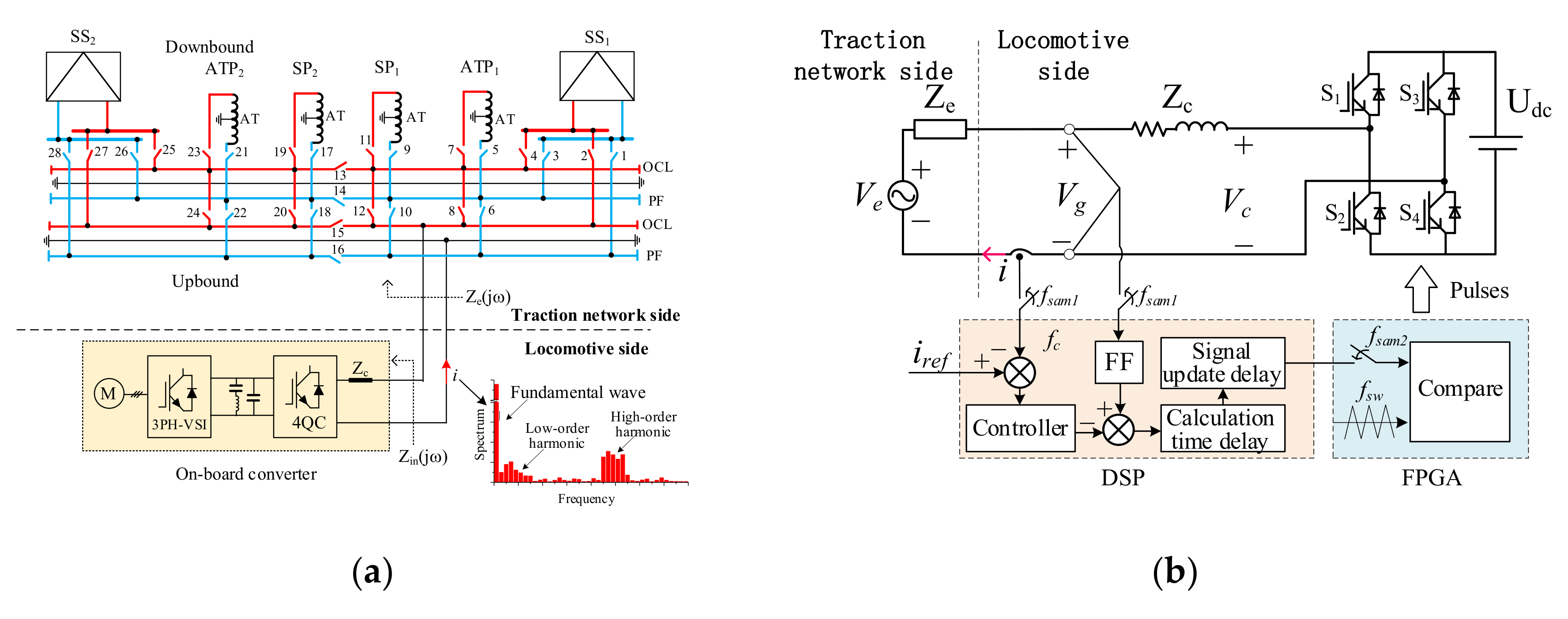 Energies 13 06672 g001 Energies 13 06672 g001