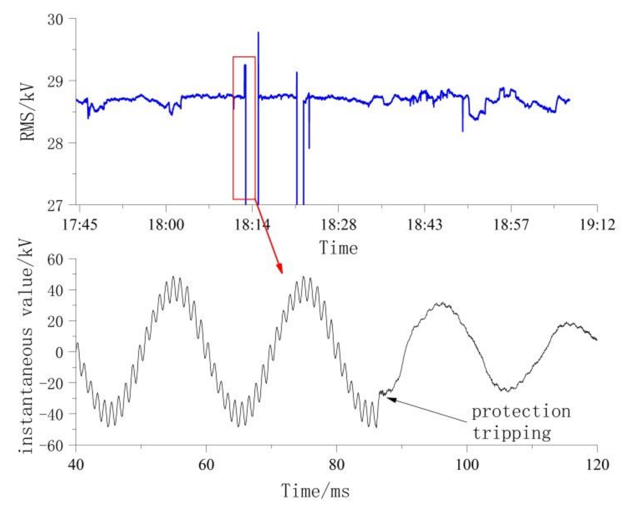 Energies 13 06672 g002 Energies 13 06672 g002