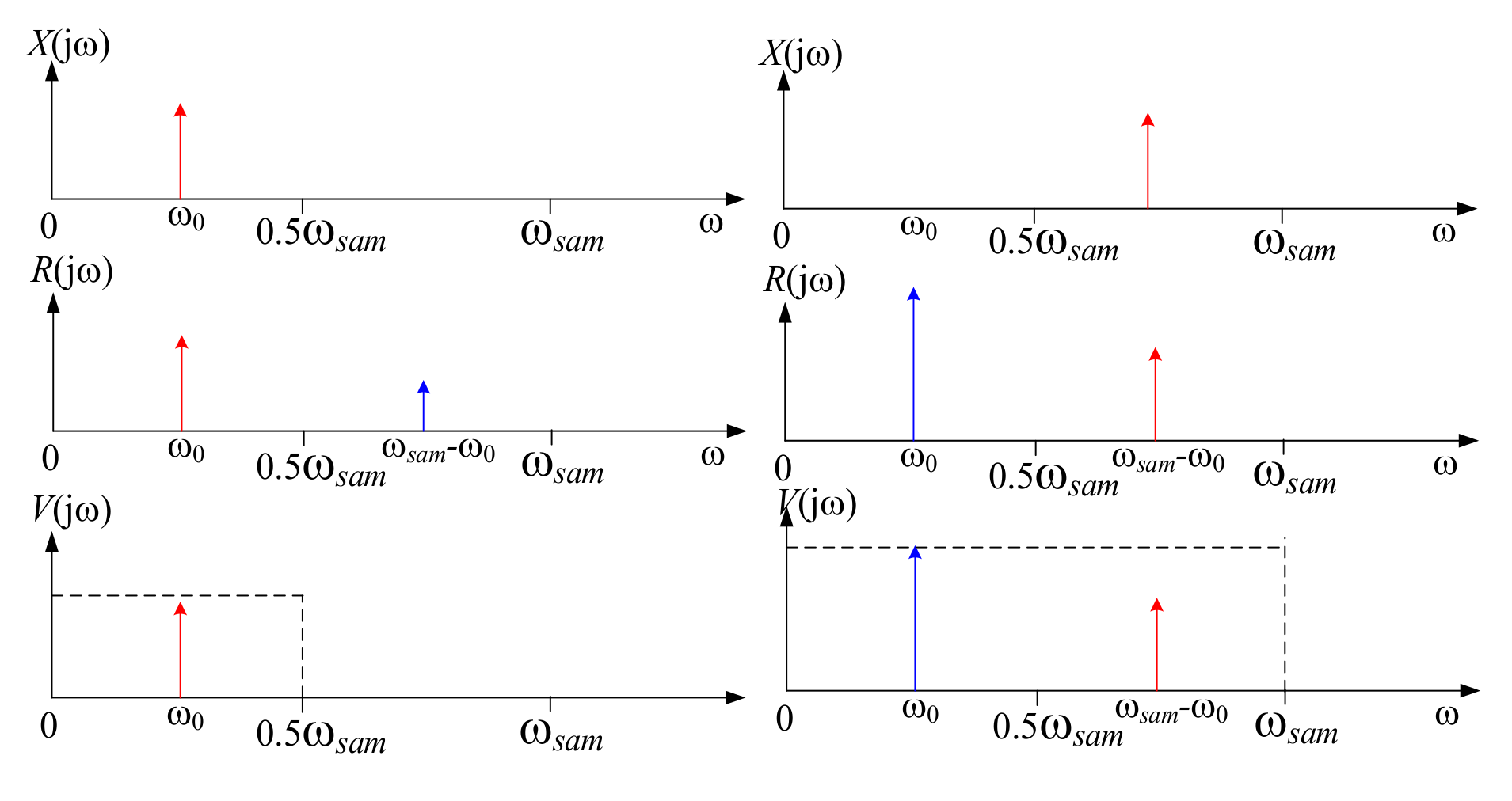 Energies 13 06672 g004 Energies 13 06672 g004