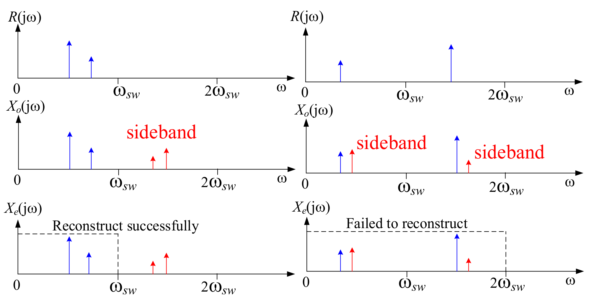 Energies 13 06672 g007 Energies 13 06672 g007