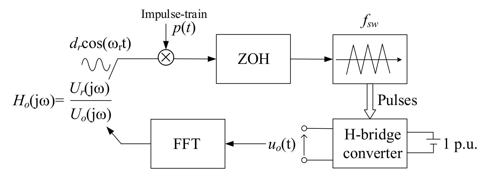 Energies 13 06672 g008 Energies 13 06672 g008