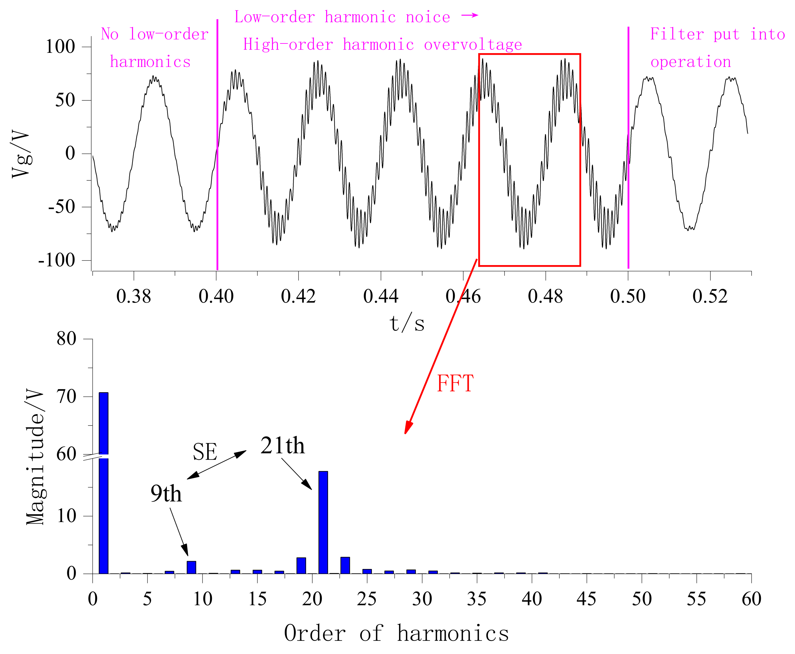 Energies 13 06672 g015 Energies 13 06672 g015