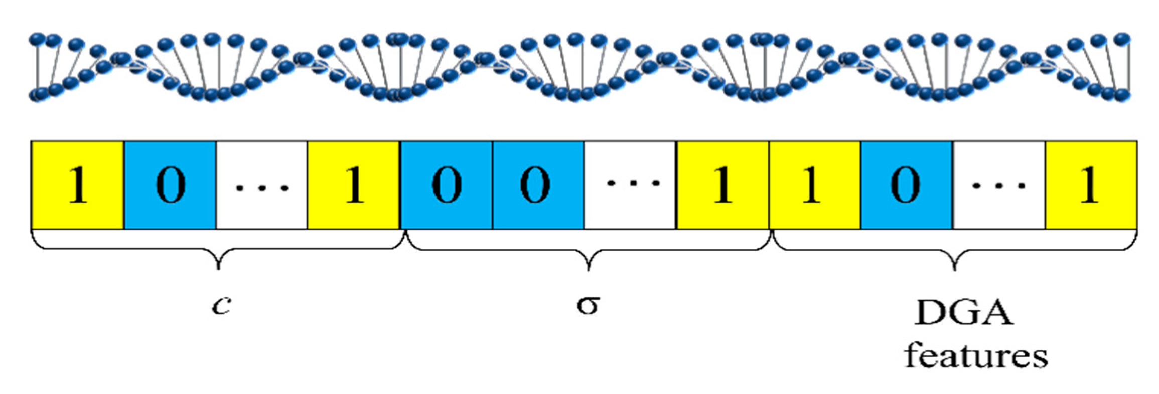 Energies 13 06678 g001 Energies 13 06678 g001