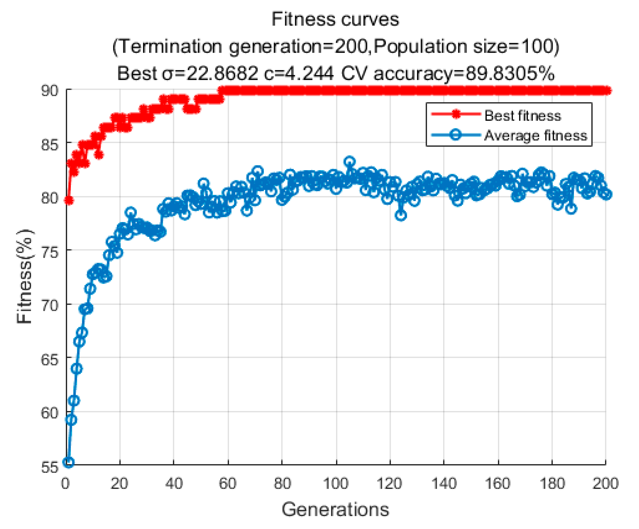 Energies 13 06678 g003 Energies 13 06678 g003