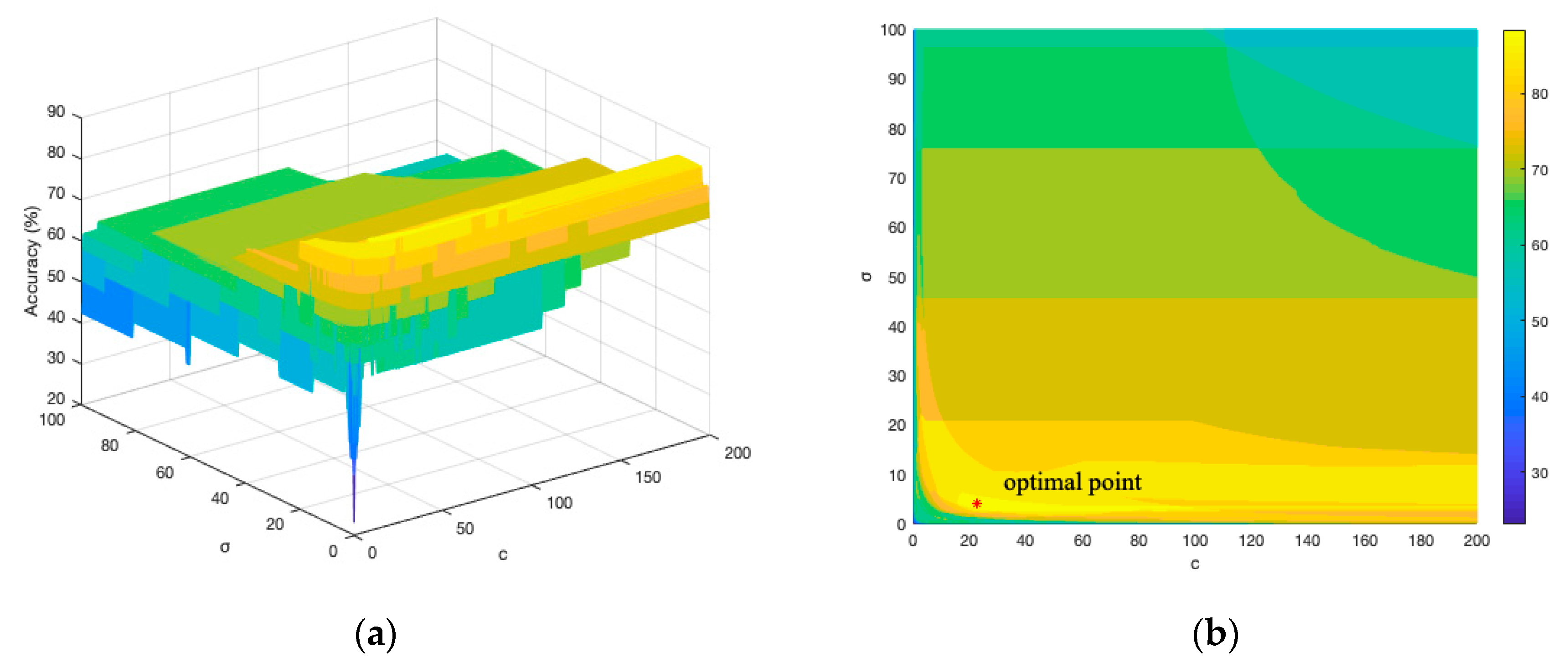 Energies 13 06678 g004 Energies 13 06678 g004