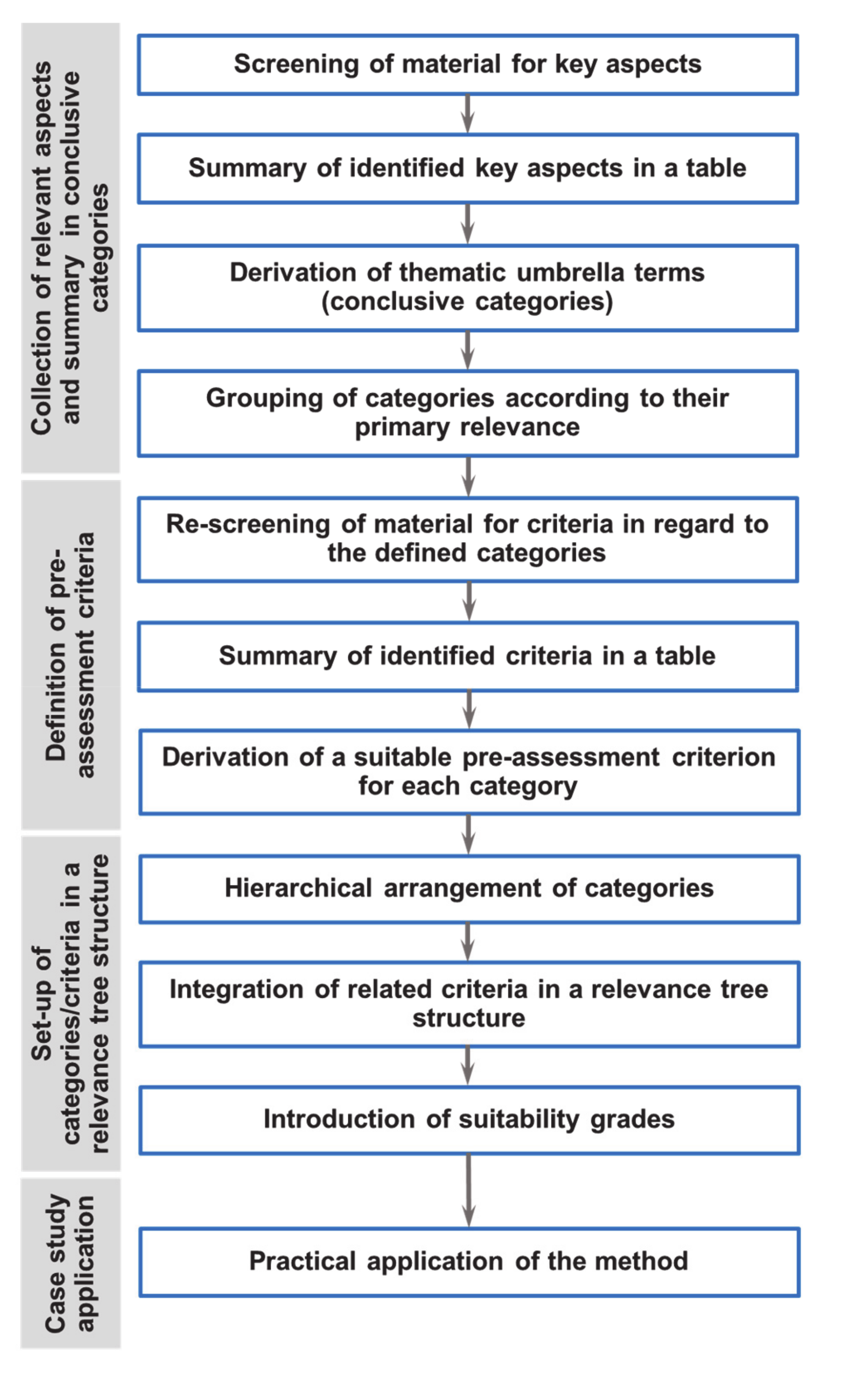 Energies 13 06680 g001