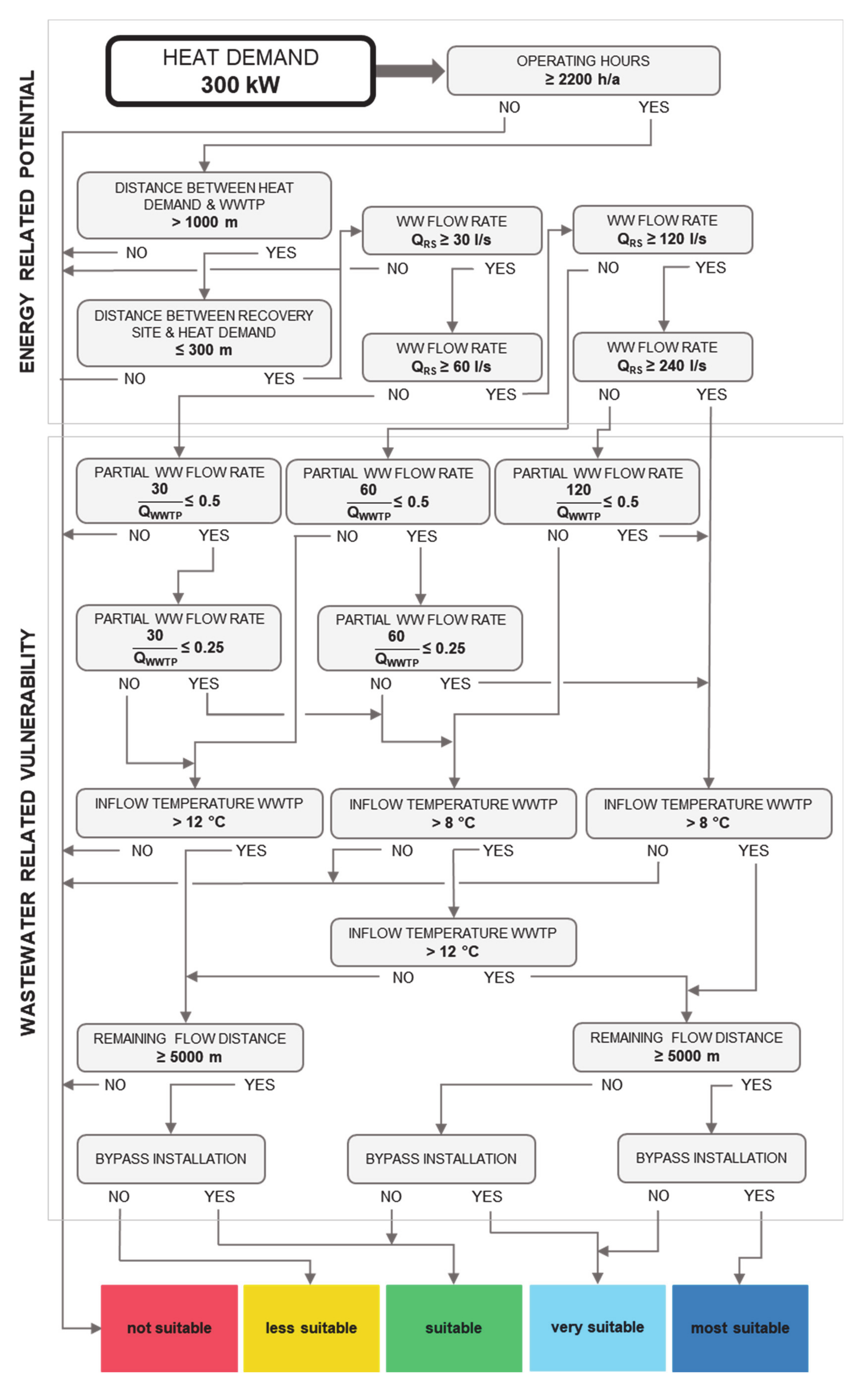 Energies 13 06680 g0a9