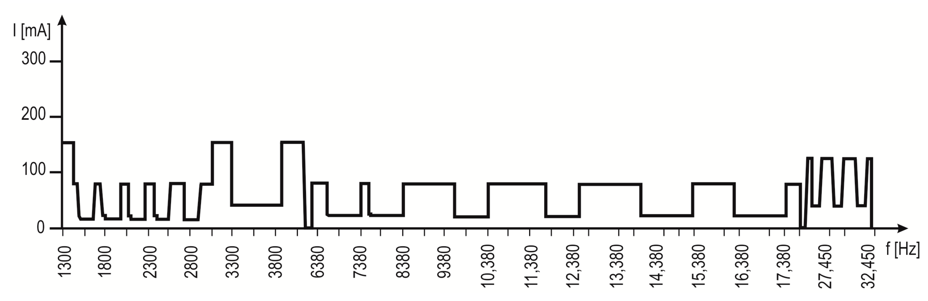 Energies 13 06686 g002 Energies 13 06686 g002