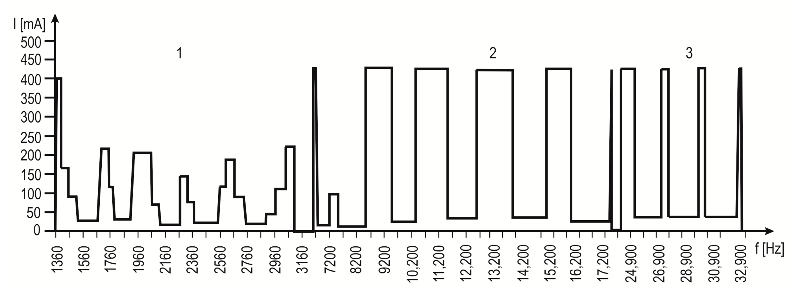 Energies 13 06686 g003 Energies 13 06686 g003