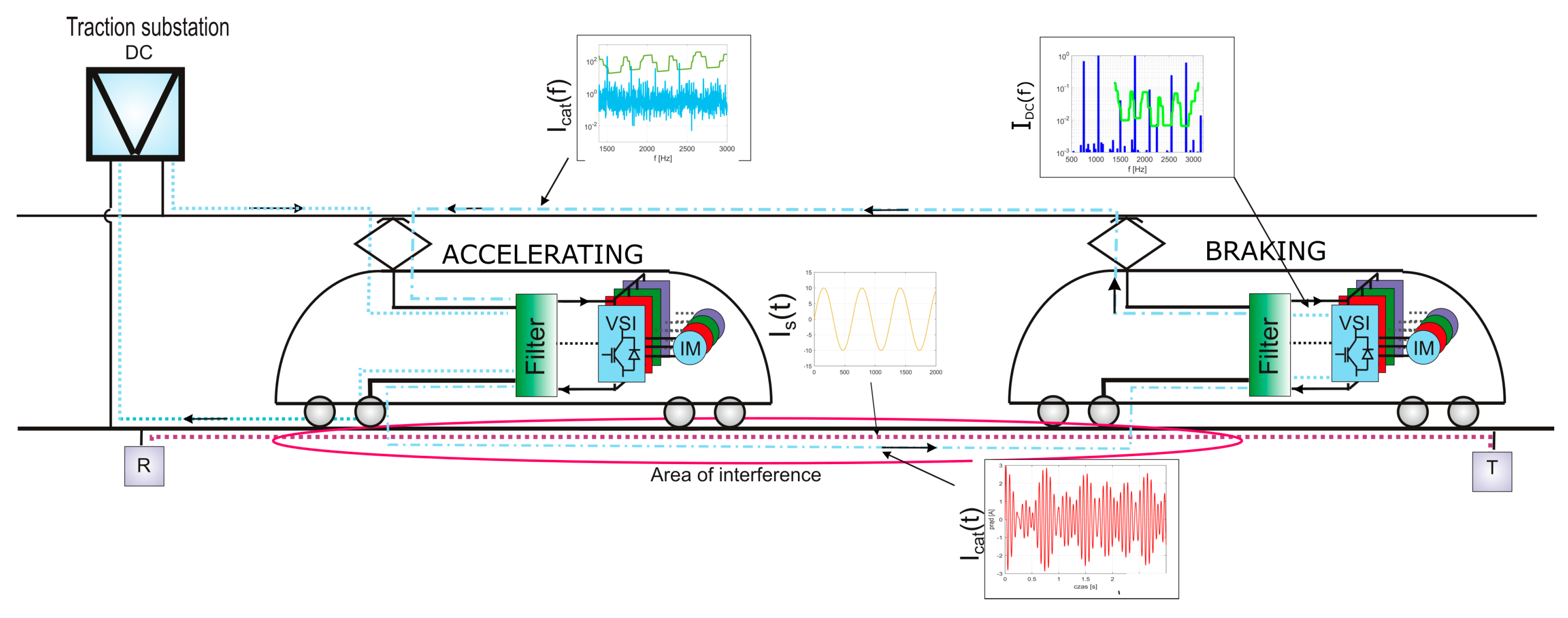 Energies 13 06686 g004 Energies 13 06686 g004