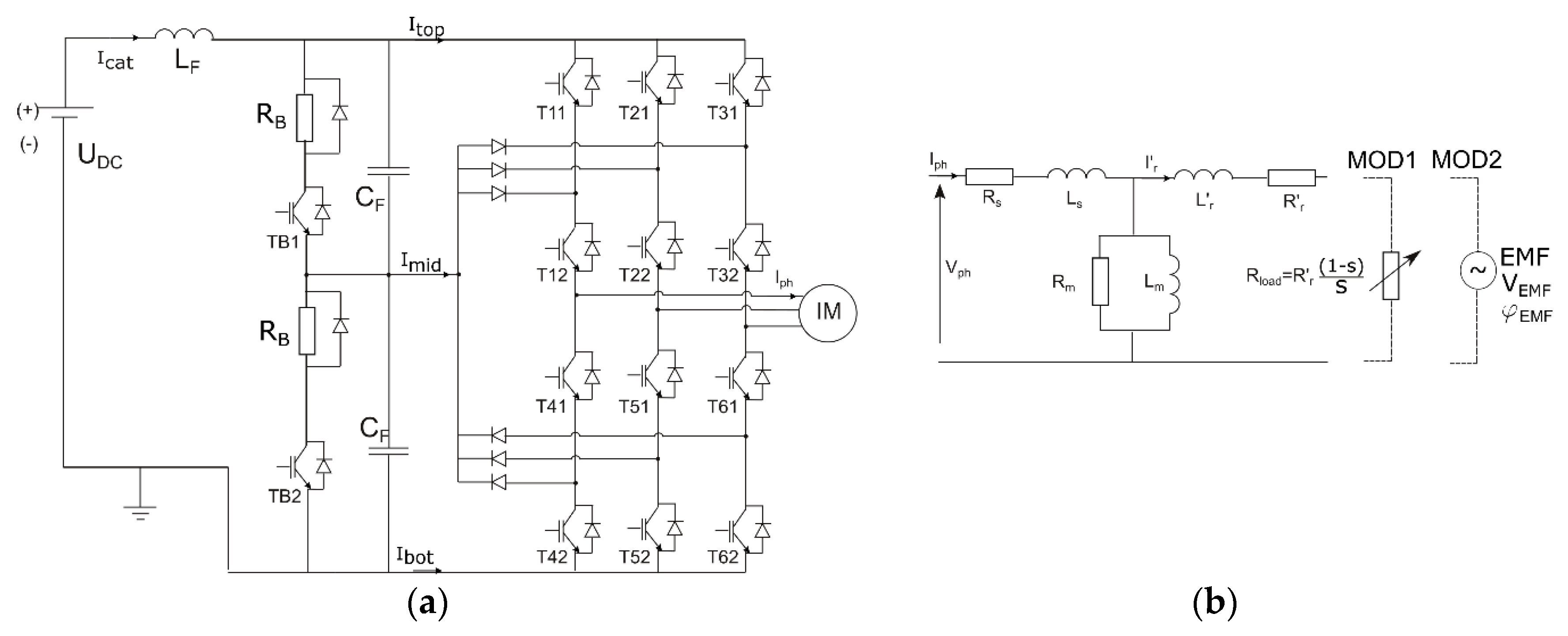 Energies 13 06686 g005 Energies 13 06686 g005