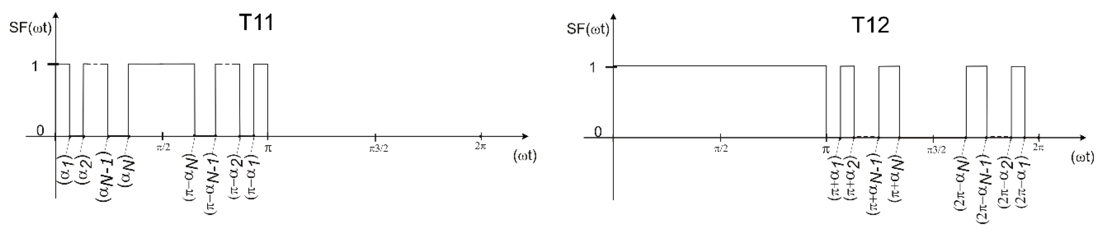 Energies 13 06686 g006 Energies 13 06686 g006