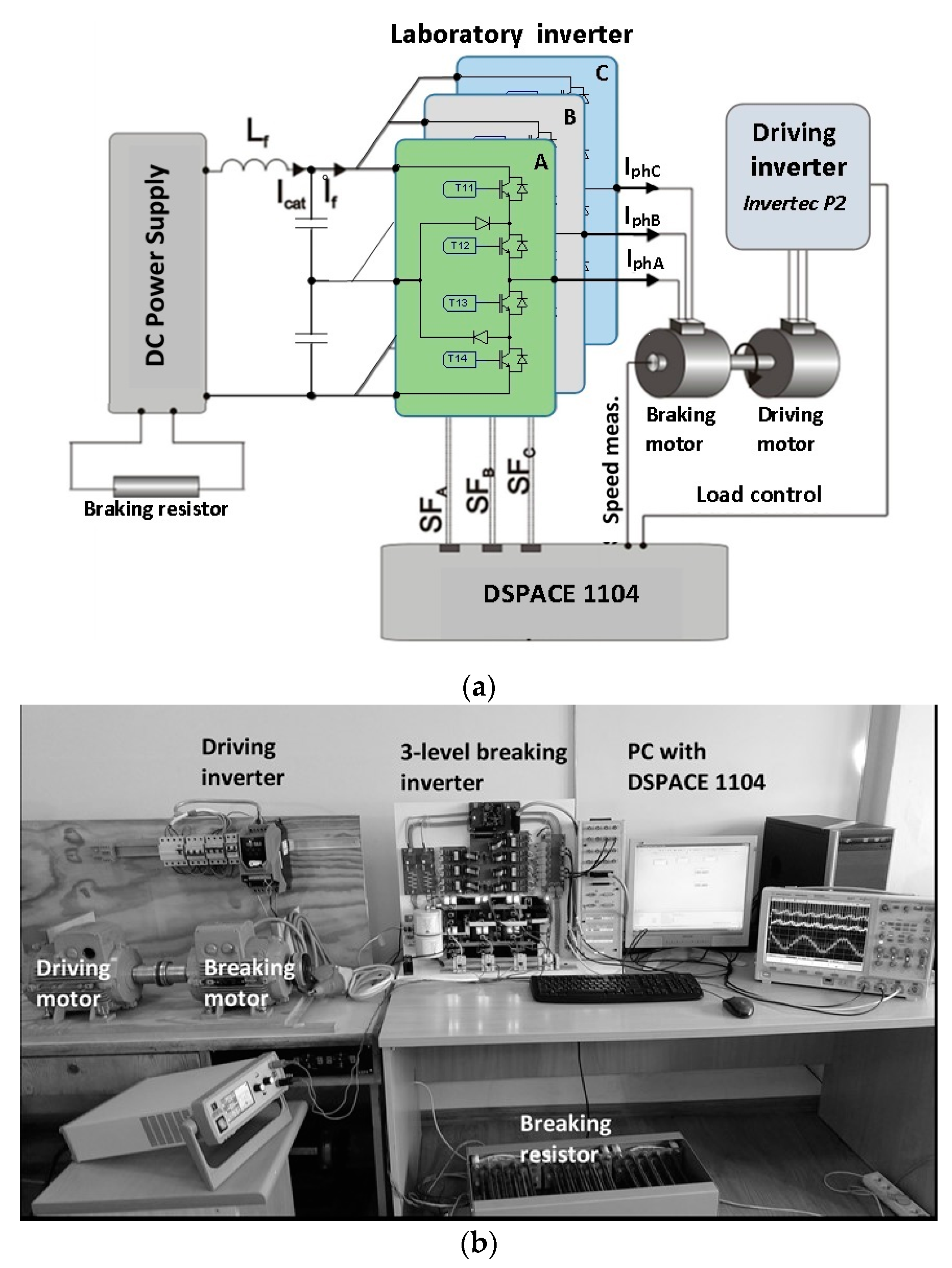 Energies 13 06686 g007 Energies 13 06686 g007