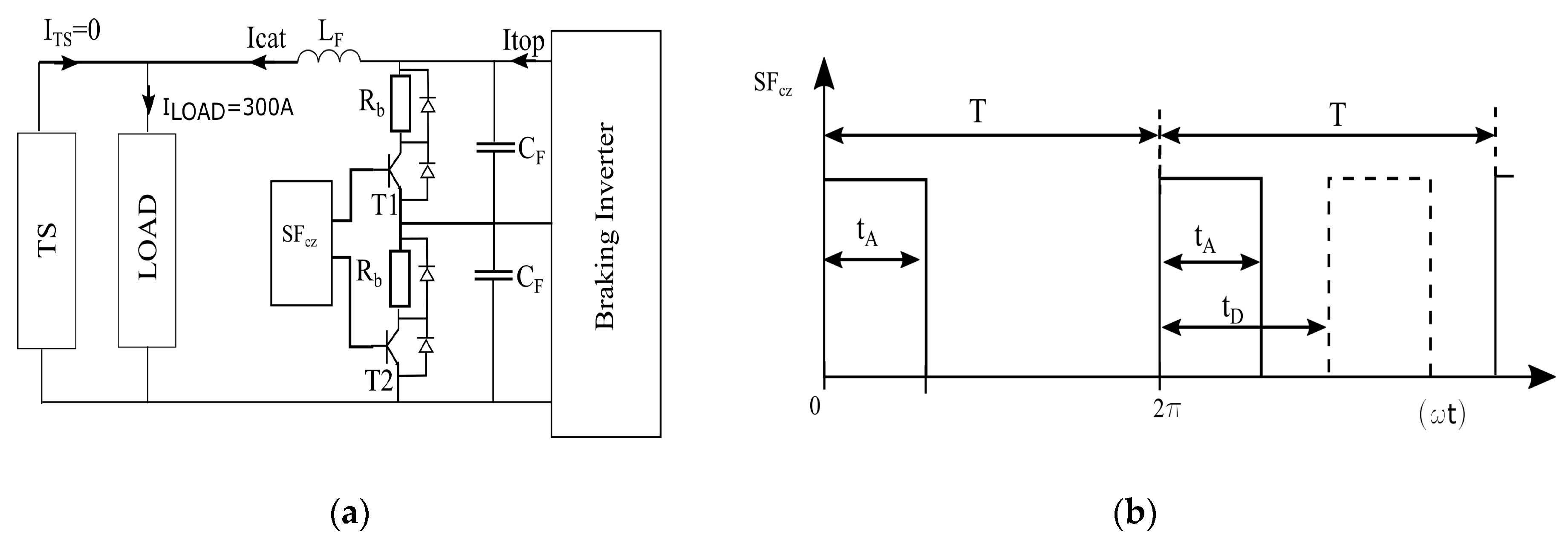 Energies 13 06686 g025 Energies 13 06686 g025