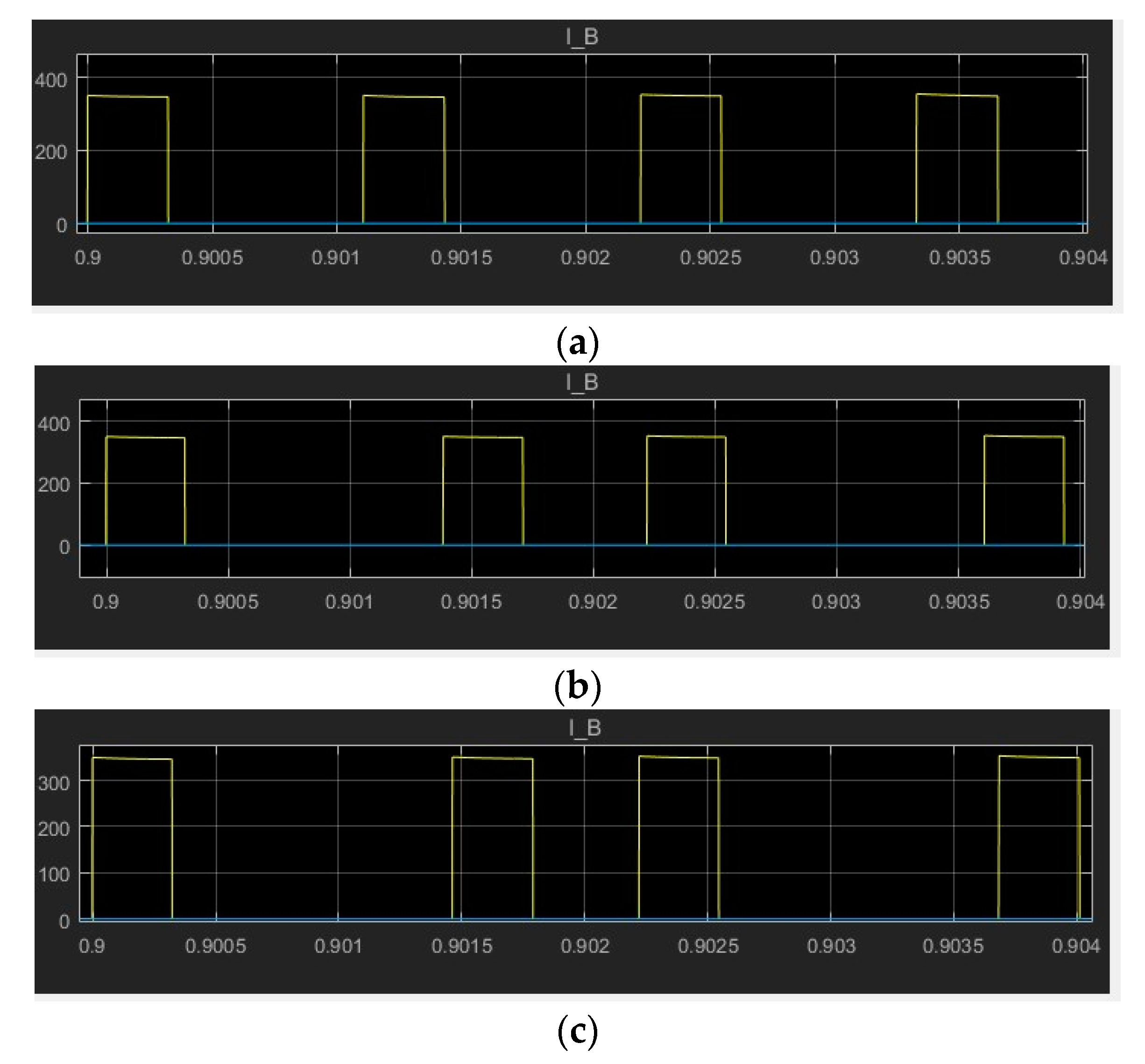 Energies 13 06686 g026 Energies 13 06686 g026