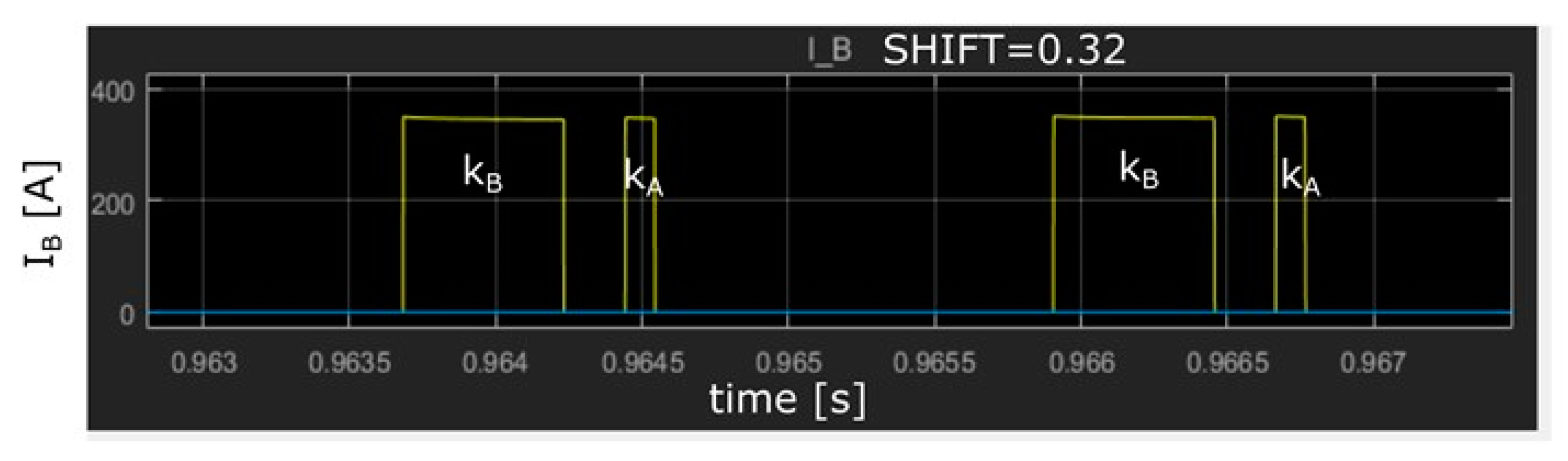Energies 13 06686 g028 Energies 13 06686 g028