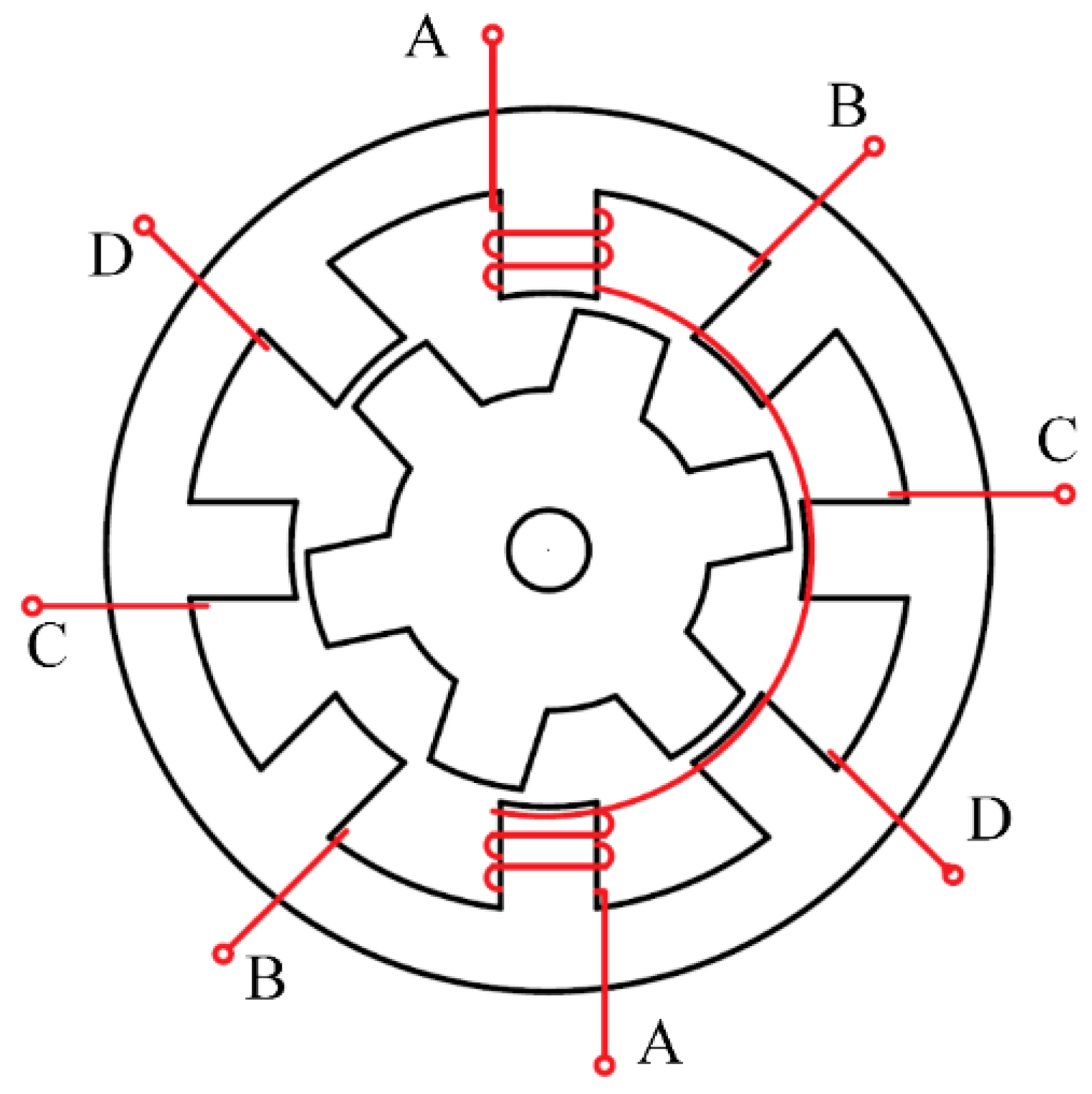 Energies Free Full Text Nonlinear Digital Simulation Models Of Switched Reluctance Motor Drive Html