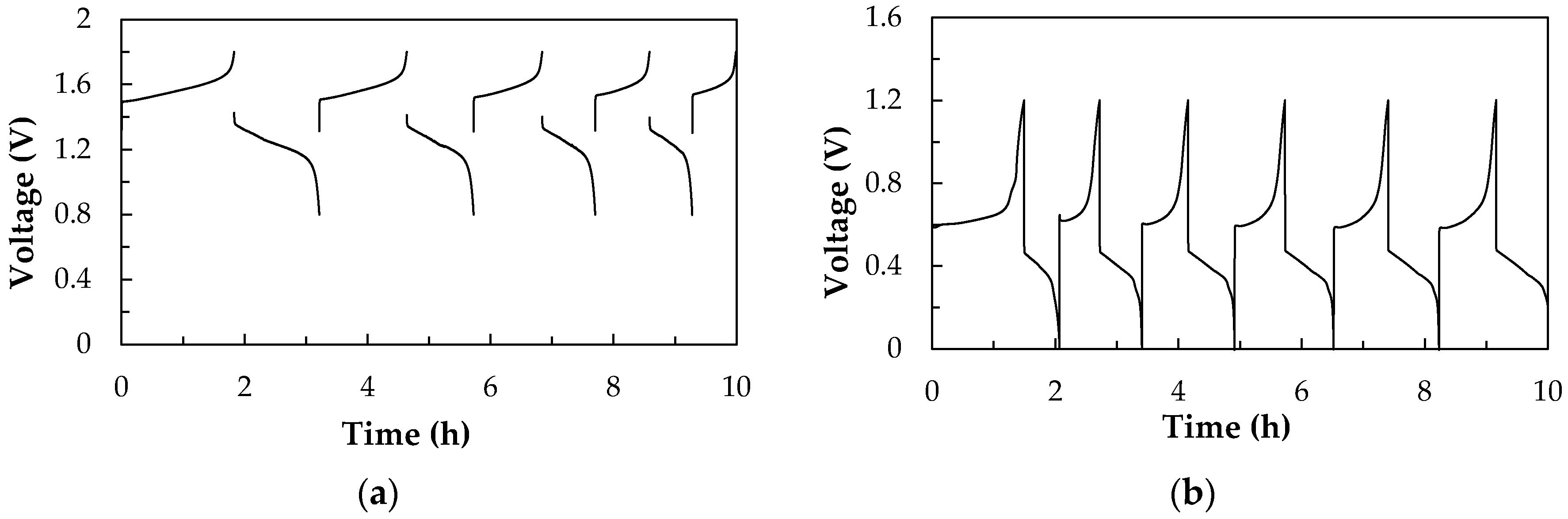 Energies 13 06717 g002