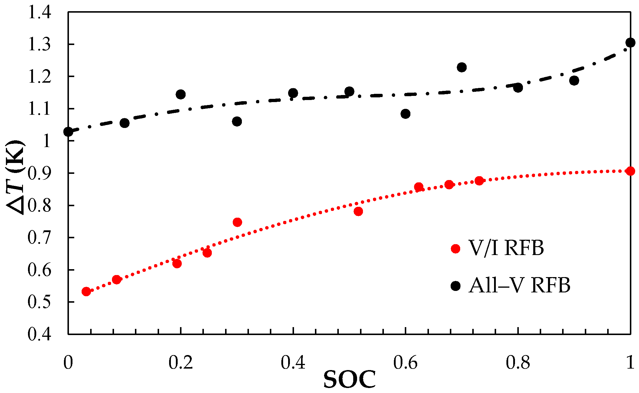 Energies 13 06717 g003