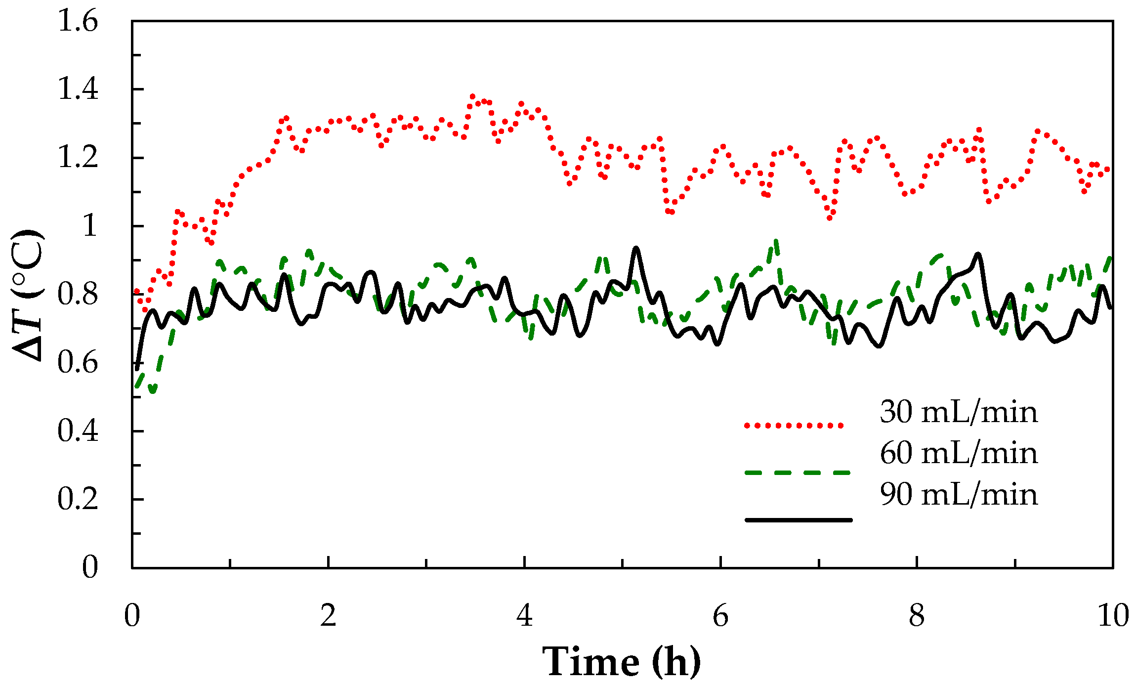 Energies 13 06717 g006