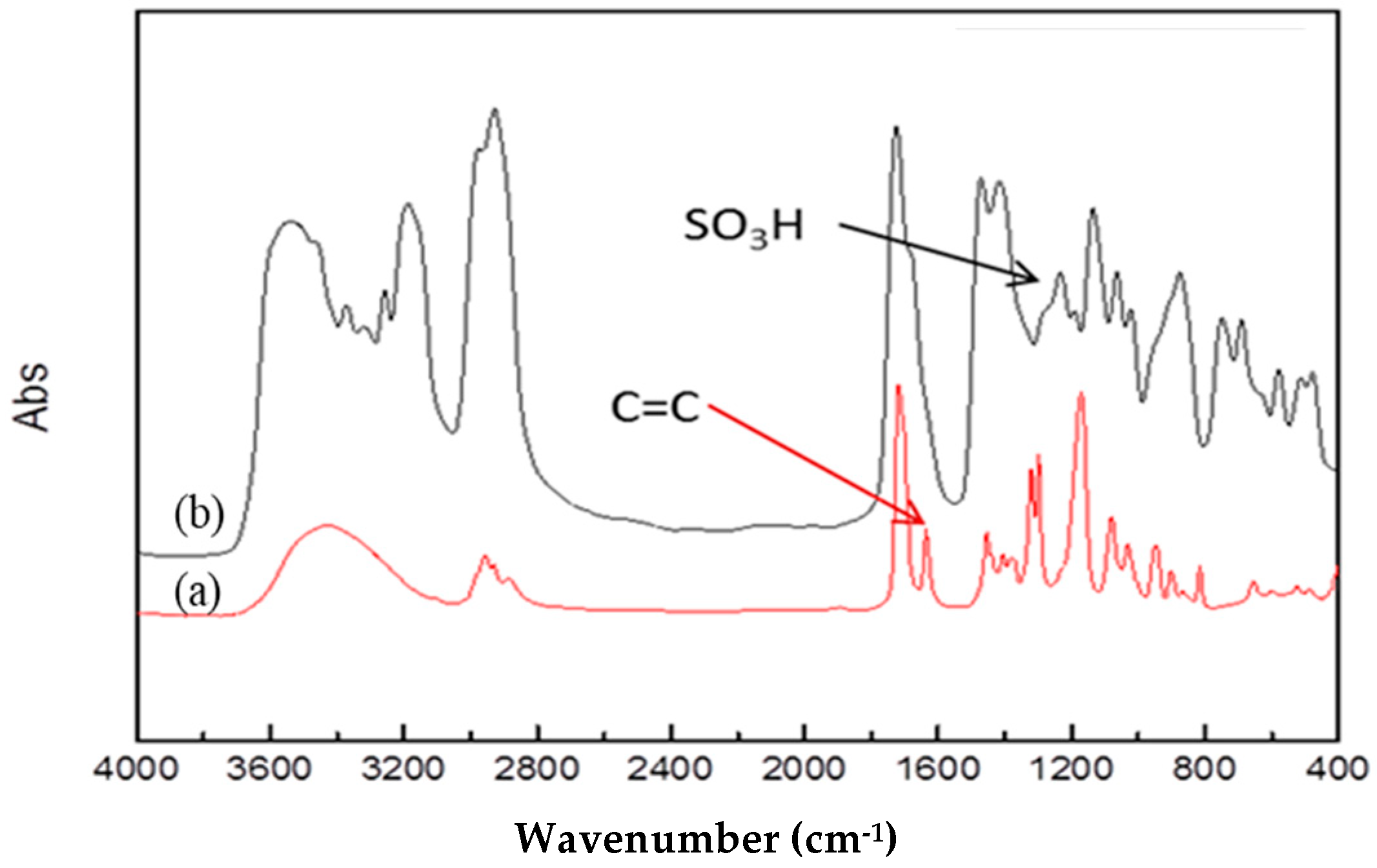 Energies 13 06717 g010